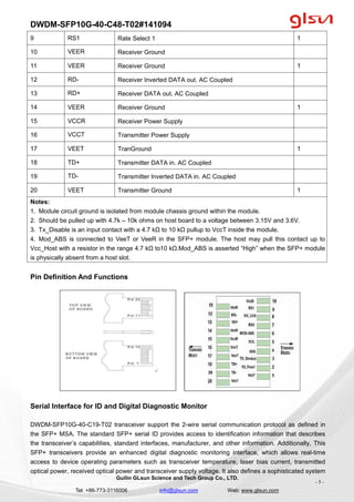 DWDM-SFP10G-40-C48-T02#141094
Guilin GLsun Science and Tech Group Co., LTD.
Tel: +86-773-3116006 info@glsun.com Web: www.g...