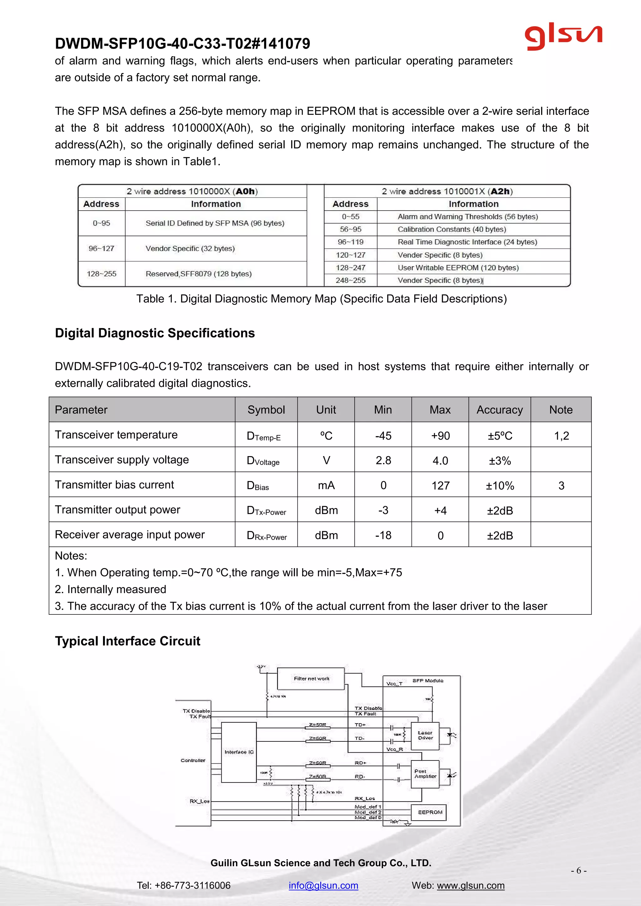 dwdm-sfp10g-40km-c33-fiber-transceiver-module-data-sheet-141079.pdf