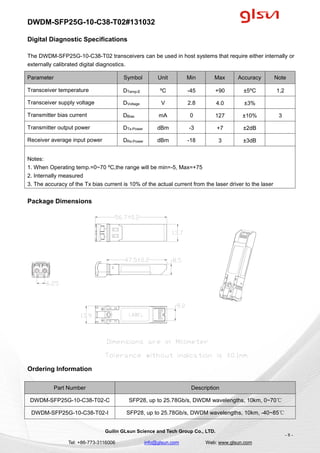 DWDM-SFP25G-10-C38-T02#131032
Guilin GLsun Science and Tech Group Co., LTD.
Tel: +86-773-3116006 info@glsun.com Web: www.g...