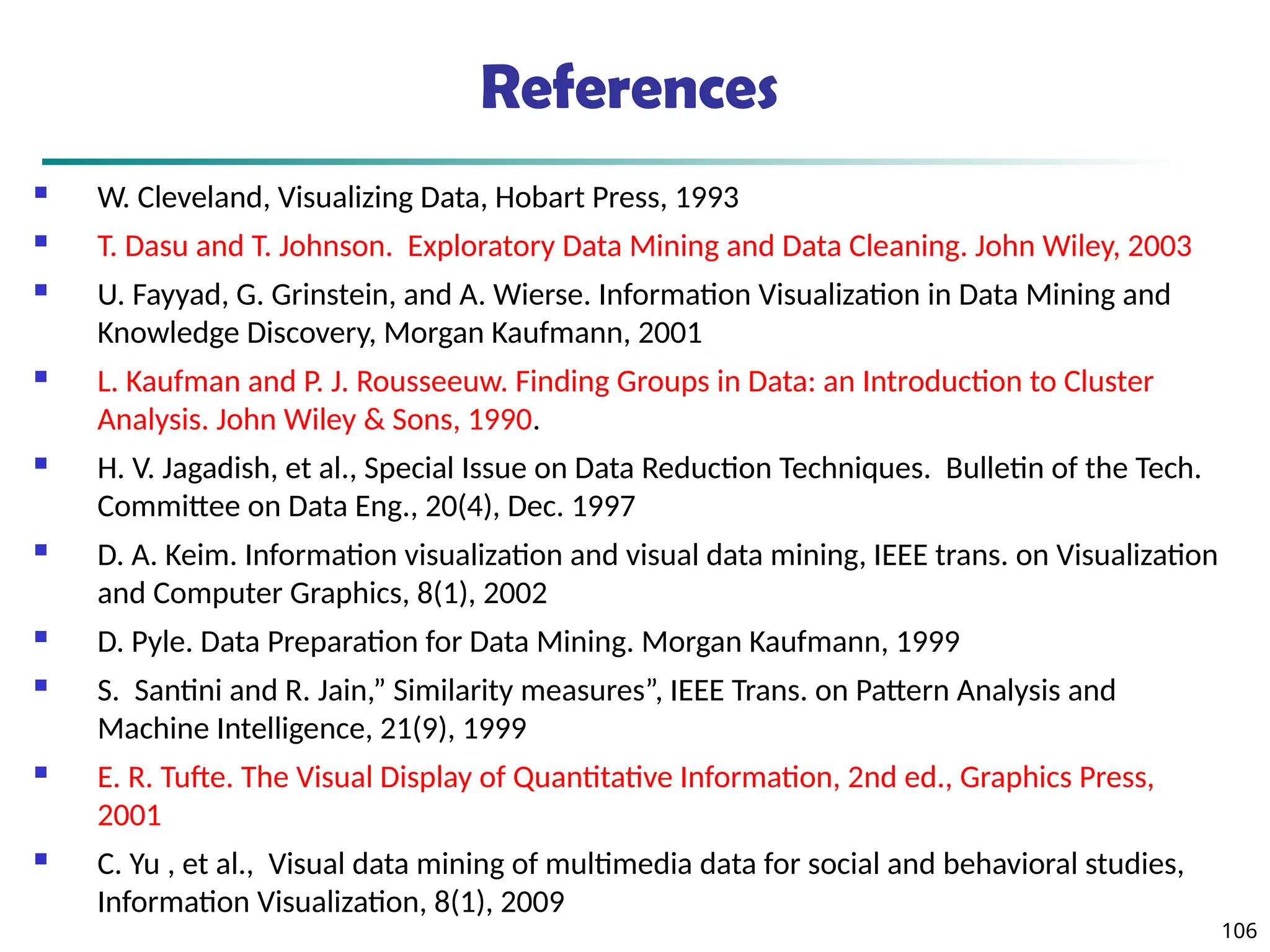 References
 W. Cleveland, Visualizing Data, Hobart Press, 1993
 T. Dasu and T. Johnson. Exploratory Data Mining and Data Cleaning. John Wiley, 2003
 U. Fayyad, G. Grinstein, and A. Wierse. Information Visualization in Data Mining and
Knowledge Discovery, Morgan Kaufmann, 2001
 L. Kaufman and P. J. Rousseeuw. Finding Groups in Data: an Introduction to Cluster
Analysis. John Wiley & Sons, 1990.
 H. V. Jagadish, et al., Special Issue on Data Reduction Techniques. Bulletin of the Tech.
Committee on Data Eng., 20(4), Dec. 1997
 D. A. Keim. Information visualization and visual data mining, IEEE trans. on Visualization
and Computer Graphics, 8(1), 2002
 D. Pyle. Data Preparation for Data Mining. Morgan Kaufmann, 1999
 S. Santini and R. Jain,” Similarity measures”, IEEE Trans. on Pattern Analysis and
Machine Intelligence, 21(9), 1999
 E. R. Tufte. The Visual Display of Quantitative Information, 2nd ed., Graphics Press,
2001
 C. Yu , et al., Visual data mining of multimedia data for social and behavioral studies,
Information Visualization, 8(1), 2009
106
 