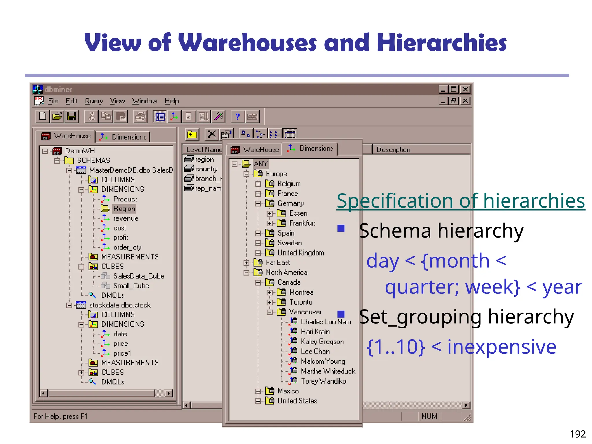 192
View of Warehouses and Hierarchies
Specification of hierarchies
 Schema hierarchy
day < {month <
quarter; week} < year
 Set_grouping hierarchy
{1..10} < inexpensive
 