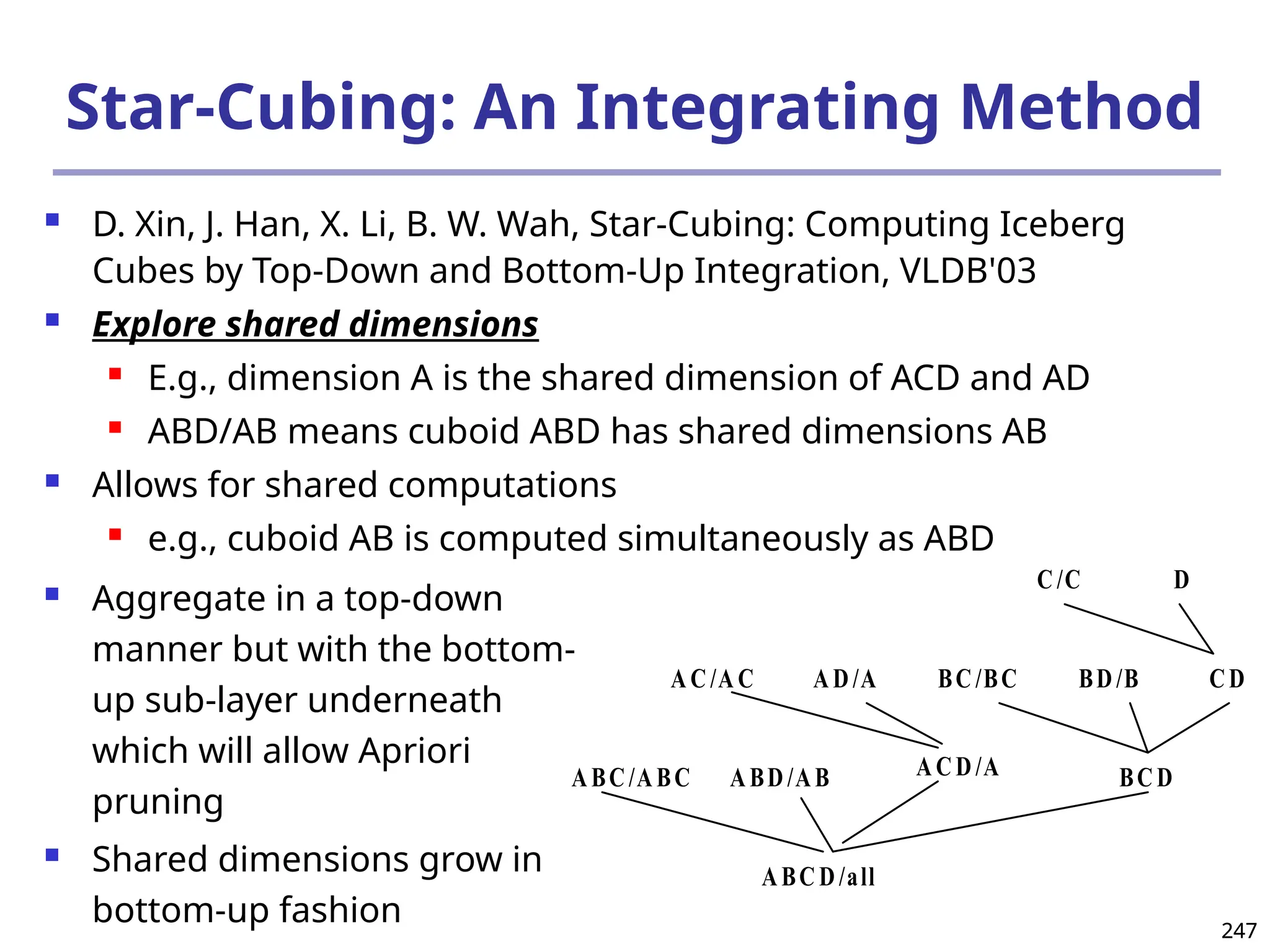 247
247
Star-Cubing: An Integrating Method
 D. Xin, J. Han, X. Li, B. W. Wah, Star-Cubing: Computing Iceberg
Cubes by Top-Down and Bottom-Up Integration, VLDB'03
 Explore shared dimensions
 E.g., dimension A is the shared dimension of ACD and AD
 ABD/AB means cuboid ABD has shared dimensions AB
 Allows for shared computations
 e.g., cuboid AB is computed simultaneously as ABD
C/C
AC/A C BC/BC
ABC/ABC ABD/AB ACD/A BCD
AD/A BD/B CD
D
ABC D/all
 Aggregate in a top-down
manner but with the bottom-
up sub-layer underneath
which will allow Apriori
pruning
 Shared dimensions grow in
bottom-up fashion
 