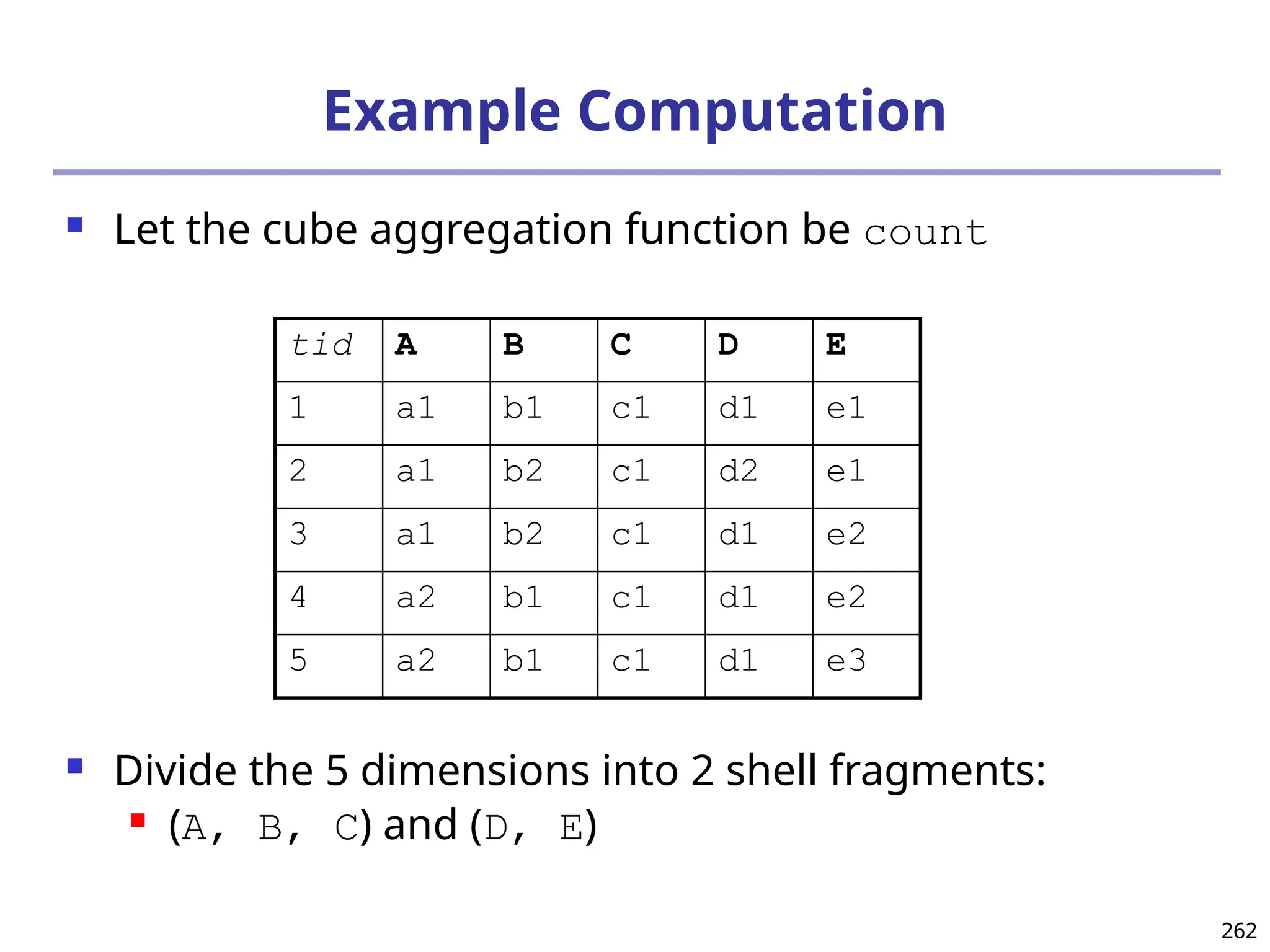 262
262
Example Computation
 Let the cube aggregation function be count
 Divide the 5 dimensions into 2 shell fragments:
 (A, B, C) and (D, E)
tid A B C D E
1 a1 b1 c1 d1 e1
2 a1 b2 c1 d2 e1
3 a1 b2 c1 d1 e2
4 a2 b1 c1 d1 e2
5 a2 b1 c1 d1 e3
 