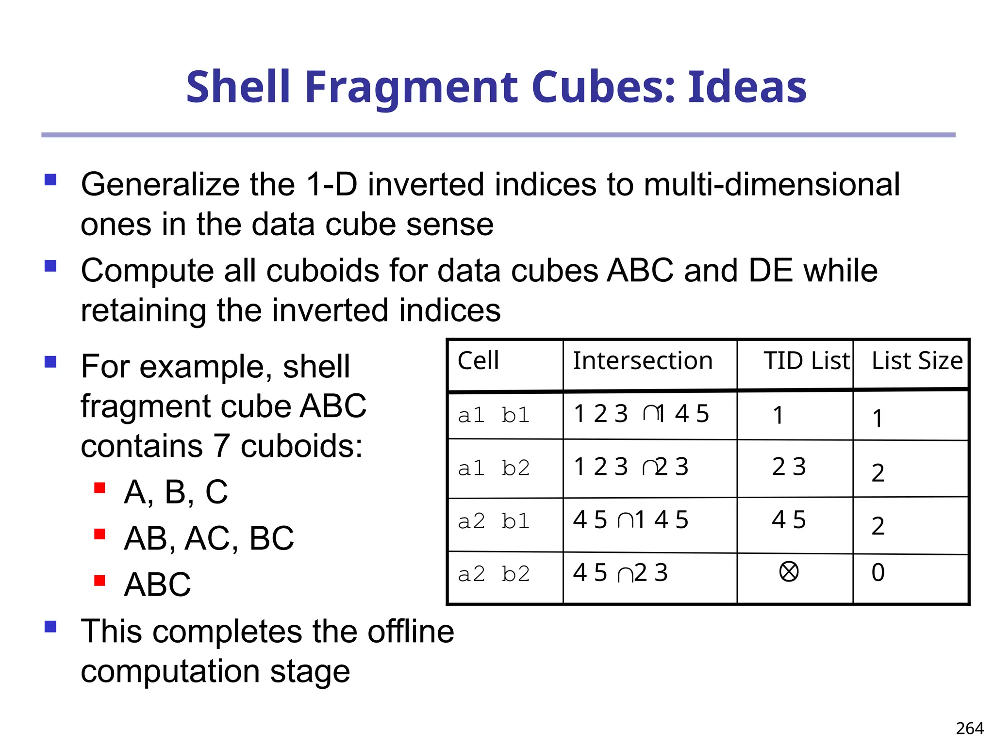 264
264
Shell Fragment Cubes: Ideas
 Generalize the 1-D inverted indices to multi-dimensional
ones in the data cube sense
 Compute all cuboids for data cubes ABC and DE while
retaining the inverted indices
 For example, shell
fragment cube ABC
contains 7 cuboids:
 A, B, C
 AB, AC, BC
 ABC
 This completes the offline
computation stage
1
1
1 2 3 1 4 5
a1 b1
0
4 5 2 3
a2 b2
2
4 5
4 5 1 4 5
a2 b1
2
2 3
1 2 3 2 3
a1 b2
List Size
TID List
Intersection
Cell










 
