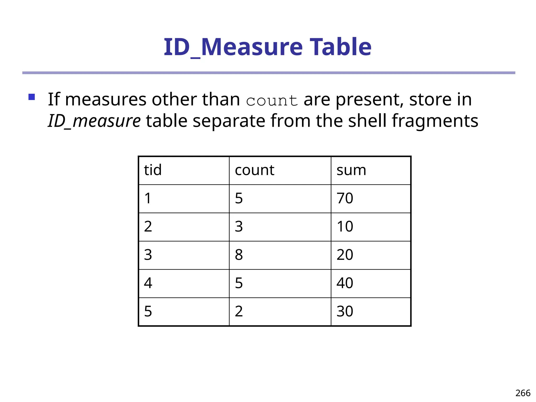 266
266
ID_Measure Table
 If measures other than count are present, store in
ID_measure table separate from the shell fragments
tid count sum
1 5 70
2 3 10
3 8 20
4 5 40
5 2 30
 