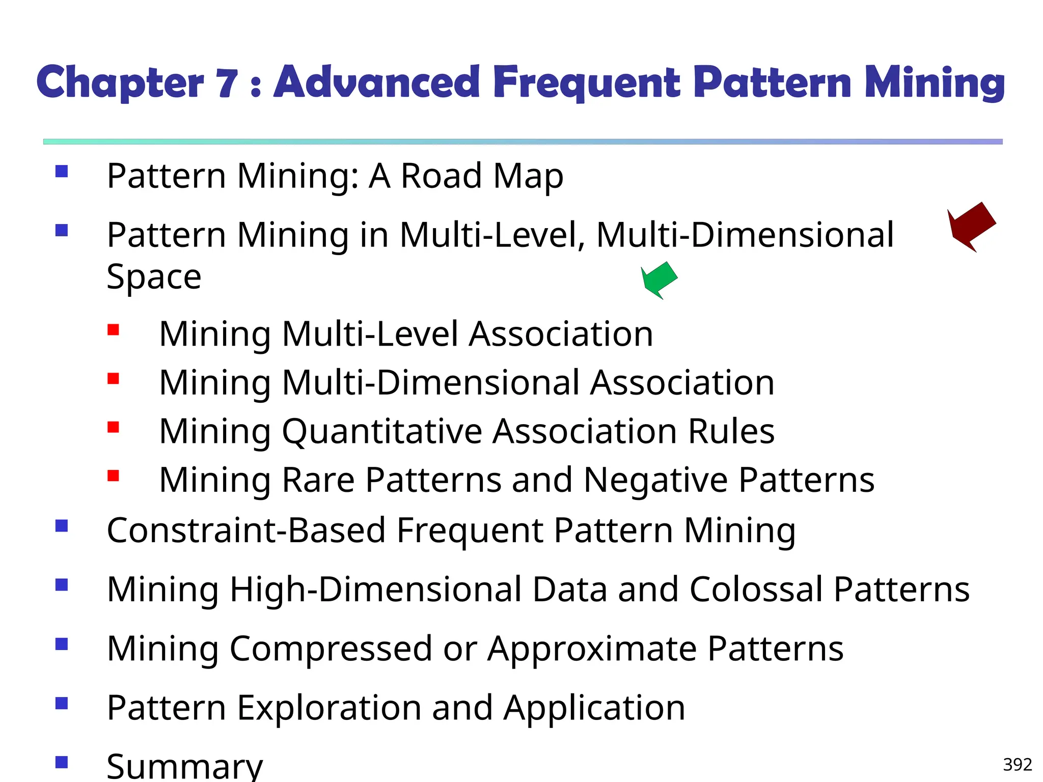 392
Chapter 7 : Advanced Frequent Pattern Mining
 Pattern Mining: A Road Map
 Pattern Mining in Multi-Level, Multi-Dimensional
Space
 Mining Multi-Level Association
 Mining Multi-Dimensional Association
 Mining Quantitative Association Rules
 Mining Rare Patterns and Negative Patterns
 Constraint-Based Frequent Pattern Mining
 Mining High-Dimensional Data and Colossal Patterns
 Mining Compressed or Approximate Patterns
 Pattern Exploration and Application
 Summary
 
