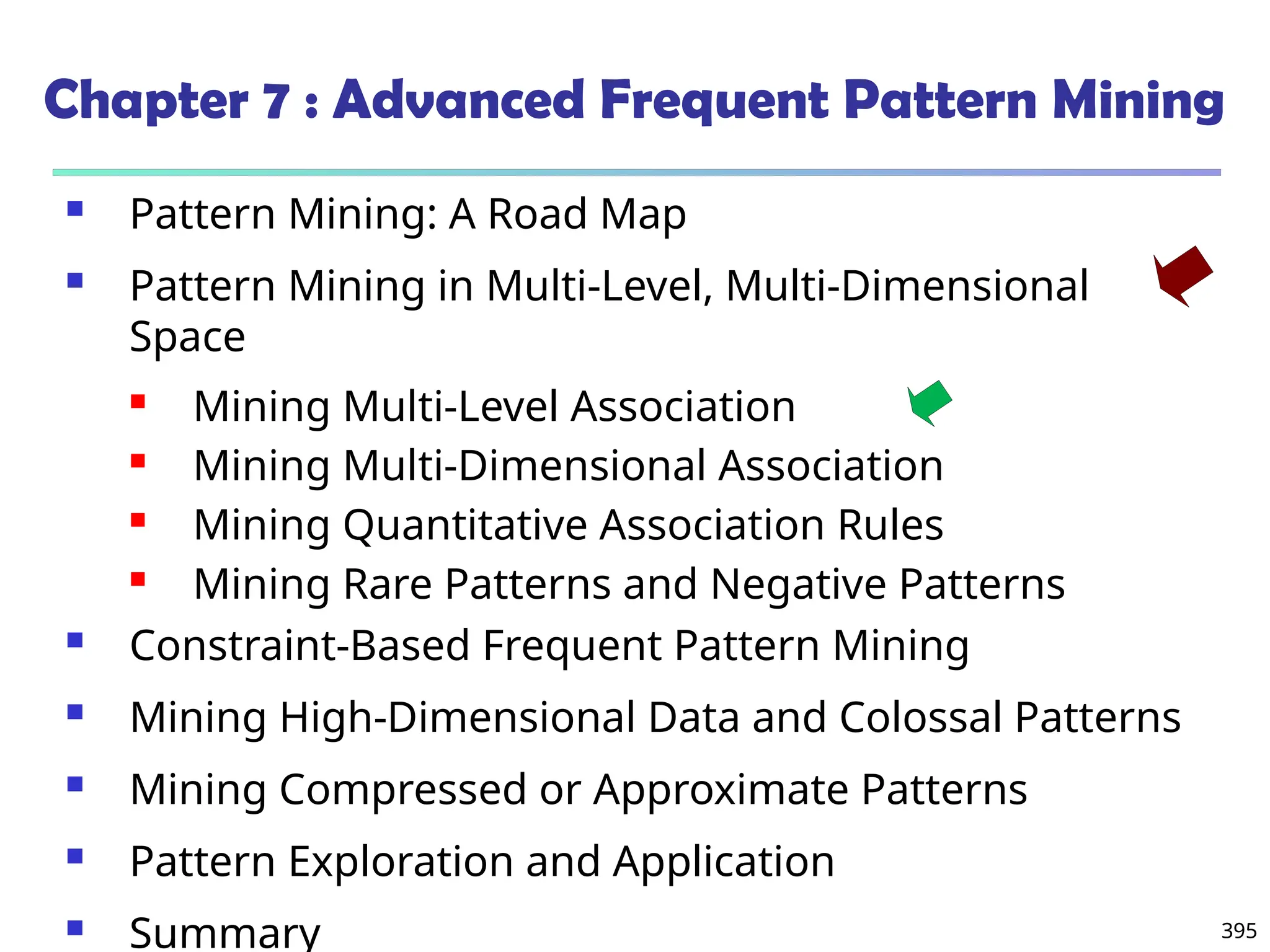 395
Chapter 7 : Advanced Frequent Pattern Mining
 Pattern Mining: A Road Map
 Pattern Mining in Multi-Level, Multi-Dimensional
Space
 Mining Multi-Level Association
 Mining Multi-Dimensional Association
 Mining Quantitative Association Rules
 Mining Rare Patterns and Negative Patterns
 Constraint-Based Frequent Pattern Mining
 Mining High-Dimensional Data and Colossal Patterns
 Mining Compressed or Approximate Patterns
 Pattern Exploration and Application
 Summary
 