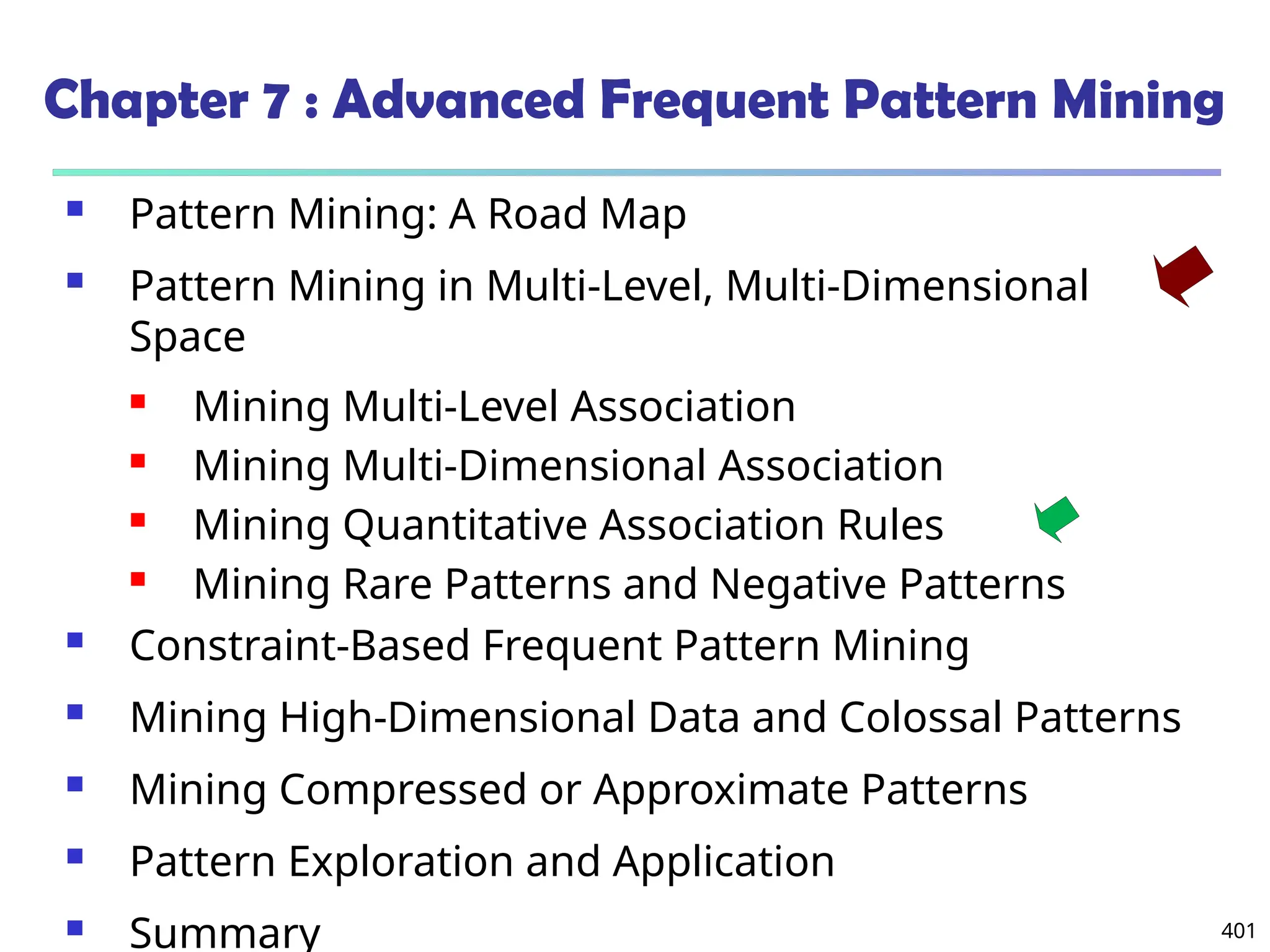 401
Chapter 7 : Advanced Frequent Pattern Mining
 Pattern Mining: A Road Map
 Pattern Mining in Multi-Level, Multi-Dimensional
Space
 Mining Multi-Level Association
 Mining Multi-Dimensional Association
 Mining Quantitative Association Rules
 Mining Rare Patterns and Negative Patterns
 Constraint-Based Frequent Pattern Mining
 Mining High-Dimensional Data and Colossal Patterns
 Mining Compressed or Approximate Patterns
 Pattern Exploration and Application
 Summary
 
