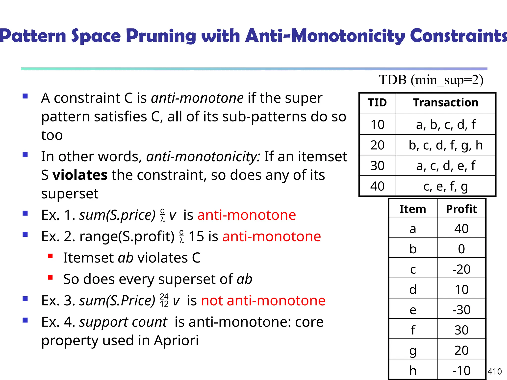 410
Pattern Space Pruning with Anti-Monotonicity Constraints
 A constraint C is anti-monotone if the super
pattern satisfies C, all of its sub-patterns do so
too
 In other words, anti-monotonicity: If an itemset
S violates the constraint, so does any of its
superset
 Ex. 1. sum(S.price)  v is anti-monotone
 Ex. 2. range(S.profit)  15 is anti-monotone
 Itemset ab violates C
 So does every superset of ab
 Ex. 3. sum(S.Price)  v is not anti-monotone
 Ex. 4. support count is anti-monotone: core
property used in Apriori
TID Transaction
10 a, b, c, d, f
20 b, c, d, f, g, h
30 a, c, d, e, f
40 c, e, f, g
TDB (min_sup=2)
Item Profit
a 40
b 0
c -20
d 10
e -30
f 30
g 20
h -10
 
