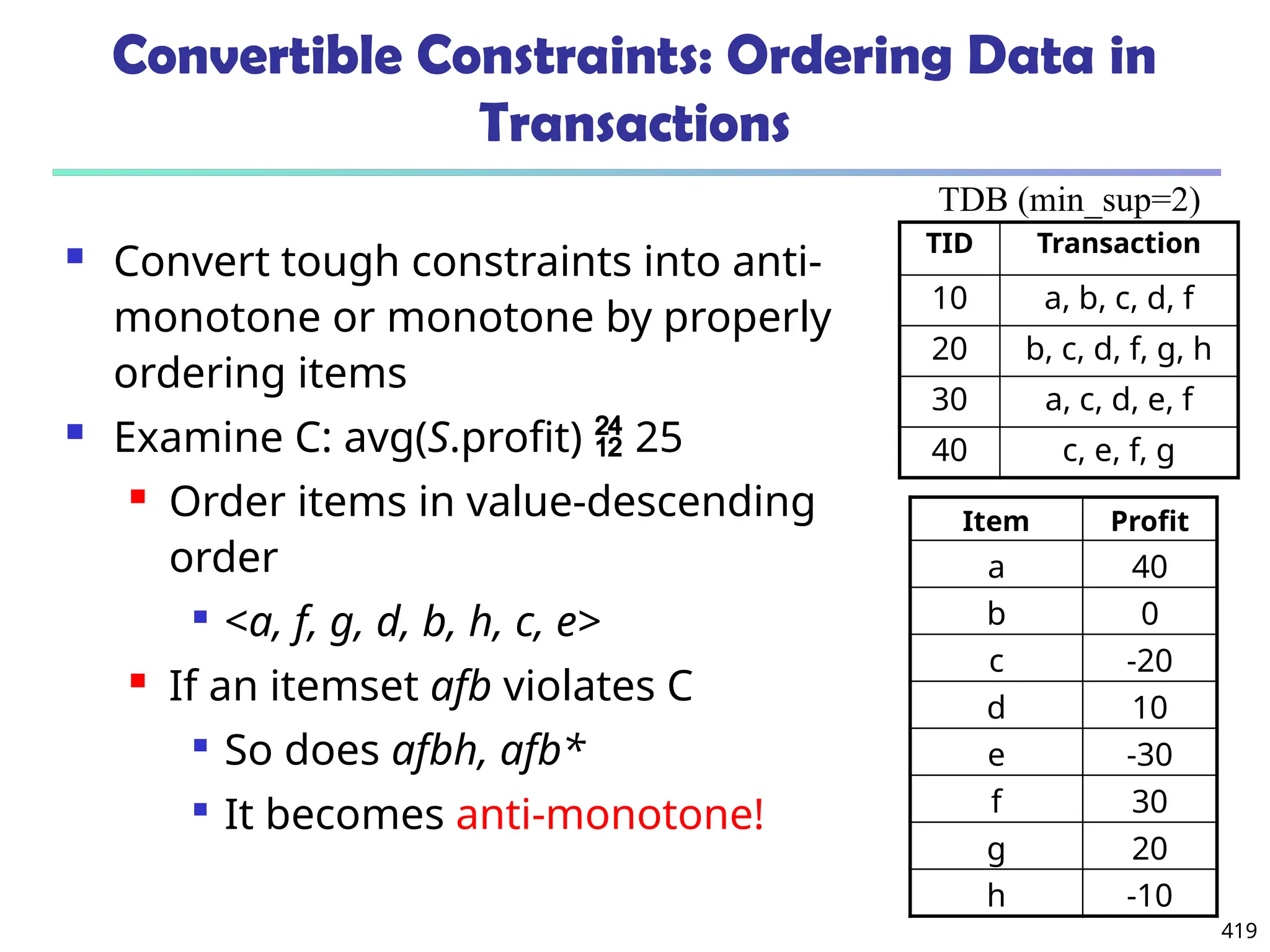 419
Convertible Constraints: Ordering Data in
Transactions
 Convert tough constraints into anti-
monotone or monotone by properly
ordering items
 Examine C: avg(S.profit)  25
 Order items in value-descending
order

<a, f, g, d, b, h, c, e>
 If an itemset afb violates C

So does afbh, afb*

It becomes anti-monotone!
TID Transaction
10 a, b, c, d, f
20 b, c, d, f, g, h
30 a, c, d, e, f
40 c, e, f, g
TDB (min_sup=2)
Item Profit
a 40
b 0
c -20
d 10
e -30
f 30
g 20
h -10
 