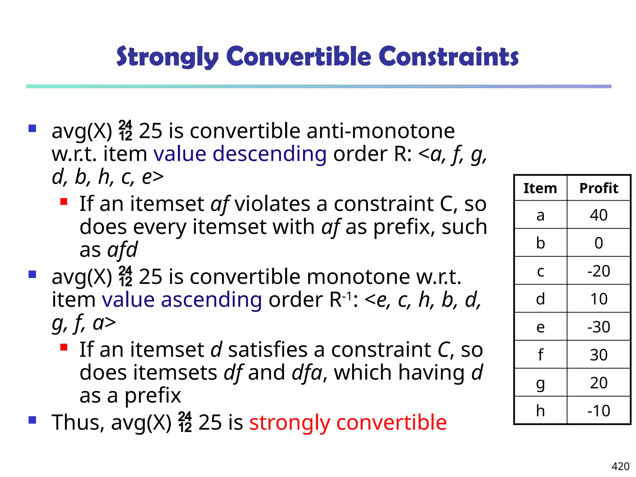 420
Strongly Convertible Constraints
 avg(X)  25 is convertible anti-monotone
w.r.t. item value descending order R: <a, f, g,
d, b, h, c, e>
 If an itemset af violates a constraint C, so
does every itemset with af as prefix, such
as afd
 avg(X)  25 is convertible monotone w.r.t.
item value ascending order R-1
: <e, c, h, b, d,
g, f, a>
 If an itemset d satisfies a constraint C, so
does itemsets df and dfa, which having d
as a prefix
 Thus, avg(X)  25 is strongly convertible
Item Profit
a 40
b 0
c -20
d 10
e -30
f 30
g 20
h -10
 
