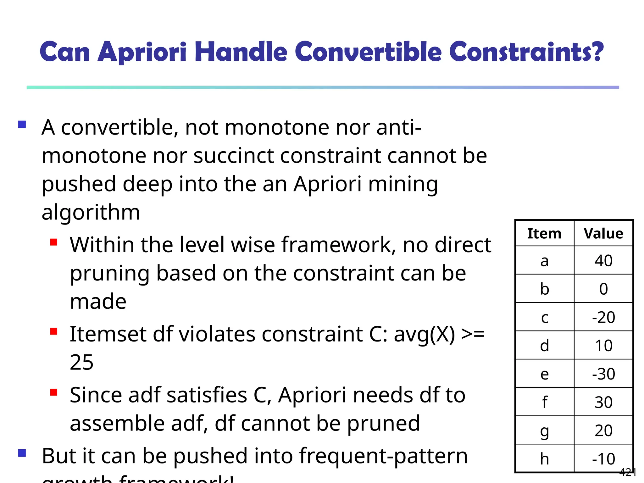 421
Can Apriori Handle Convertible Constraints?
 A convertible, not monotone nor anti-
monotone nor succinct constraint cannot be
pushed deep into the an Apriori mining
algorithm
 Within the level wise framework, no direct
pruning based on the constraint can be
made
 Itemset df violates constraint C: avg(X) >=
25
 Since adf satisfies C, Apriori needs df to
assemble adf, df cannot be pruned
 But it can be pushed into frequent-pattern
Item Value
a 40
b 0
c -20
d 10
e -30
f 30
g 20
h -10
 