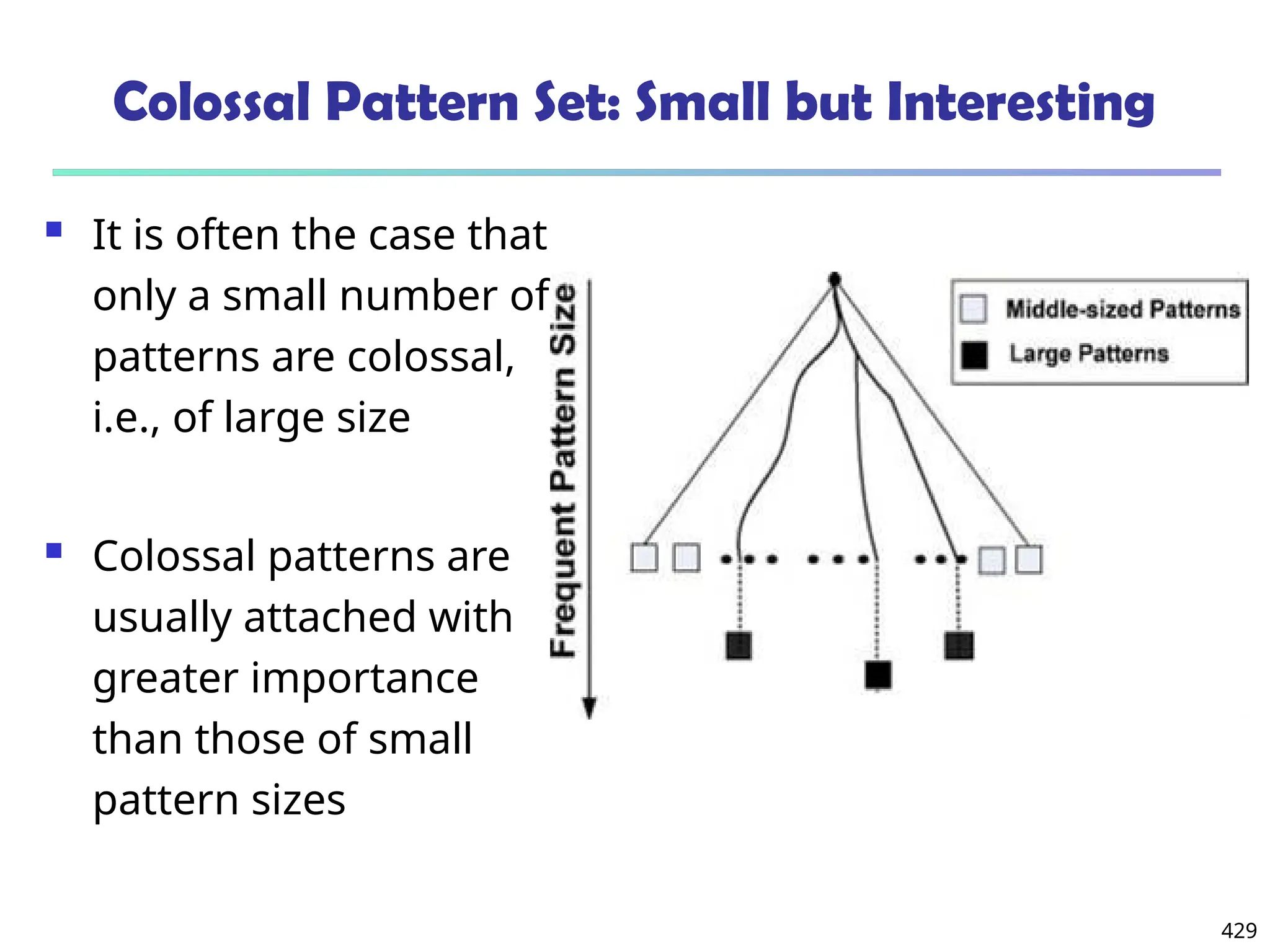 429
Colossal Pattern Set: Small but Interesting
 It is often the case that
only a small number of
patterns are colossal,
i.e., of large size
 Colossal patterns are
usually attached with
greater importance
than those of small
pattern sizes
 