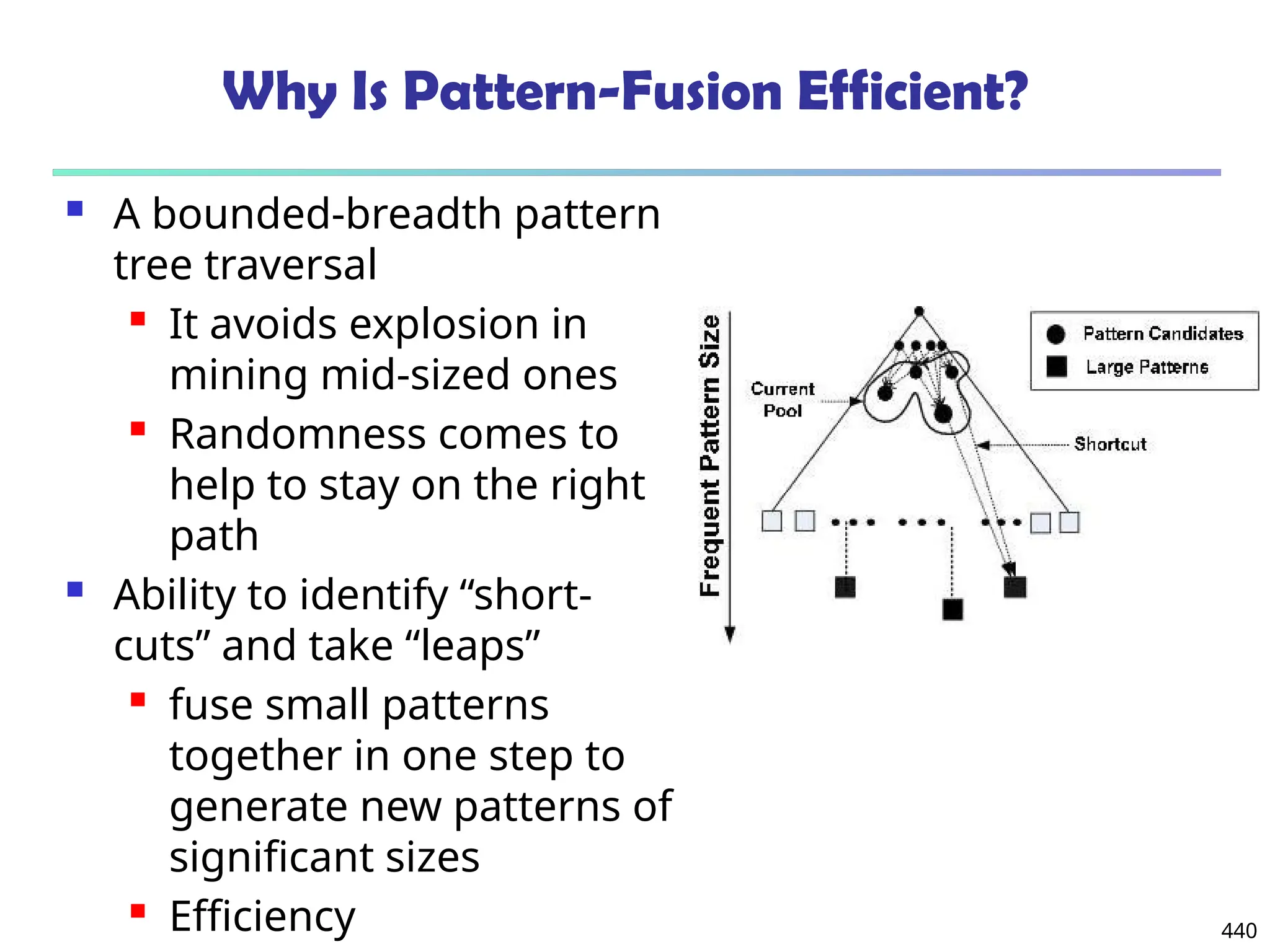 440
Why Is Pattern-Fusion Efficient?
 A bounded-breadth pattern
tree traversal
 It avoids explosion in
mining mid-sized ones
 Randomness comes to
help to stay on the right
path
 Ability to identify “short-
cuts” and take “leaps”
 fuse small patterns
together in one step to
generate new patterns of
significant sizes
 Efficiency
 