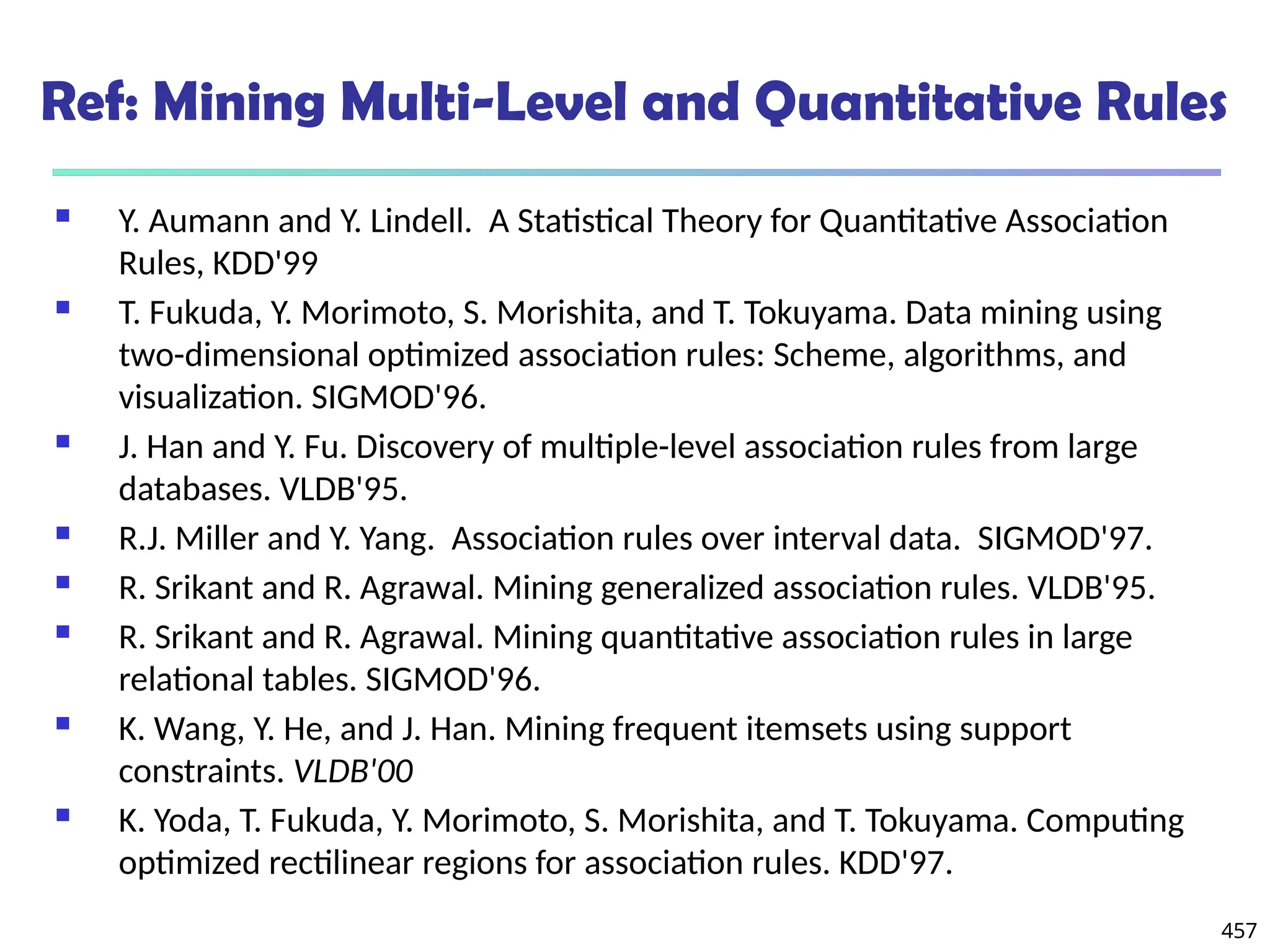 457
Ref: Mining Multi-Level and Quantitative Rules
 Y. Aumann and Y. Lindell. A Statistical Theory for Quantitative Association
Rules, KDD'99
 T. Fukuda, Y. Morimoto, S. Morishita, and T. Tokuyama. Data mining using
two-dimensional optimized association rules: Scheme, algorithms, and
visualization. SIGMOD'96.
 J. Han and Y. Fu. Discovery of multiple-level association rules from large
databases. VLDB'95.
 R.J. Miller and Y. Yang. Association rules over interval data. SIGMOD'97.
 R. Srikant and R. Agrawal. Mining generalized association rules. VLDB'95.
 R. Srikant and R. Agrawal. Mining quantitative association rules in large
relational tables. SIGMOD'96.
 K. Wang, Y. He, and J. Han. Mining frequent itemsets using support
constraints. VLDB'00
 K. Yoda, T. Fukuda, Y. Morimoto, S. Morishita, and T. Tokuyama. Computing
optimized rectilinear regions for association rules. KDD'97.
 