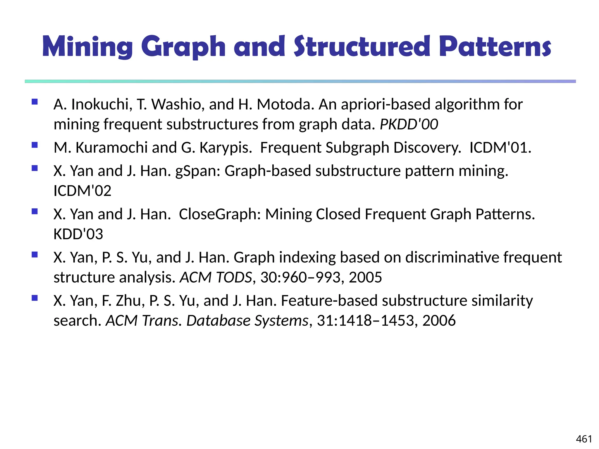 Mining Graph and Structured Patterns
 A. Inokuchi, T. Washio, and H. Motoda. An apriori-based algorithm for
mining frequent substructures from graph data. PKDD'00
 M. Kuramochi and G. Karypis. Frequent Subgraph Discovery. ICDM'01.
 X. Yan and J. Han. gSpan: Graph-based substructure pattern mining.
ICDM'02
 X. Yan and J. Han. CloseGraph: Mining Closed Frequent Graph Patterns.
KDD'03
 X. Yan, P. S. Yu, and J. Han. Graph indexing based on discriminative frequent
structure analysis. ACM TODS, 30:960–993, 2005
 X. Yan, F. Zhu, P. S. Yu, and J. Han. Feature-based substructure similarity
search. ACM Trans. Database Systems, 31:1418–1453, 2006
461
 