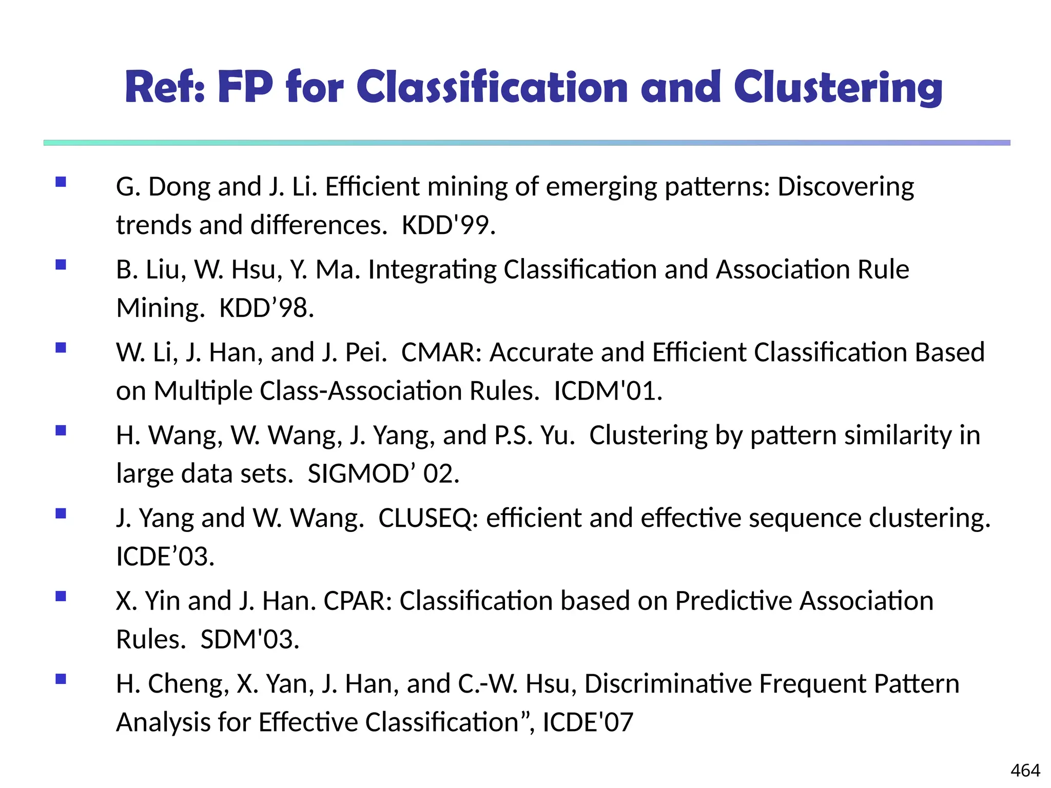 464
Ref: FP for Classification and Clustering
 G. Dong and J. Li. Efficient mining of emerging patterns: Discovering
trends and differences. KDD'99.
 B. Liu, W. Hsu, Y. Ma. Integrating Classification and Association Rule
Mining. KDD’98.
 W. Li, J. Han, and J. Pei. CMAR: Accurate and Efficient Classification Based
on Multiple Class-Association Rules. ICDM'01.
 H. Wang, W. Wang, J. Yang, and P.S. Yu. Clustering by pattern similarity in
large data sets. SIGMOD’ 02.
 J. Yang and W. Wang. CLUSEQ: efficient and effective sequence clustering.
ICDE’03.
 X. Yin and J. Han. CPAR: Classification based on Predictive Association
Rules. SDM'03.
 H. Cheng, X. Yan, J. Han, and C.-W. Hsu, Discriminative Frequent Pattern
Analysis for Effective Classification”, ICDE'07
 