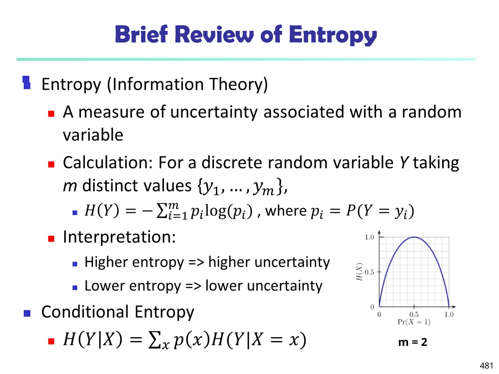 Brief Review of Entropy

481
m = 2
 