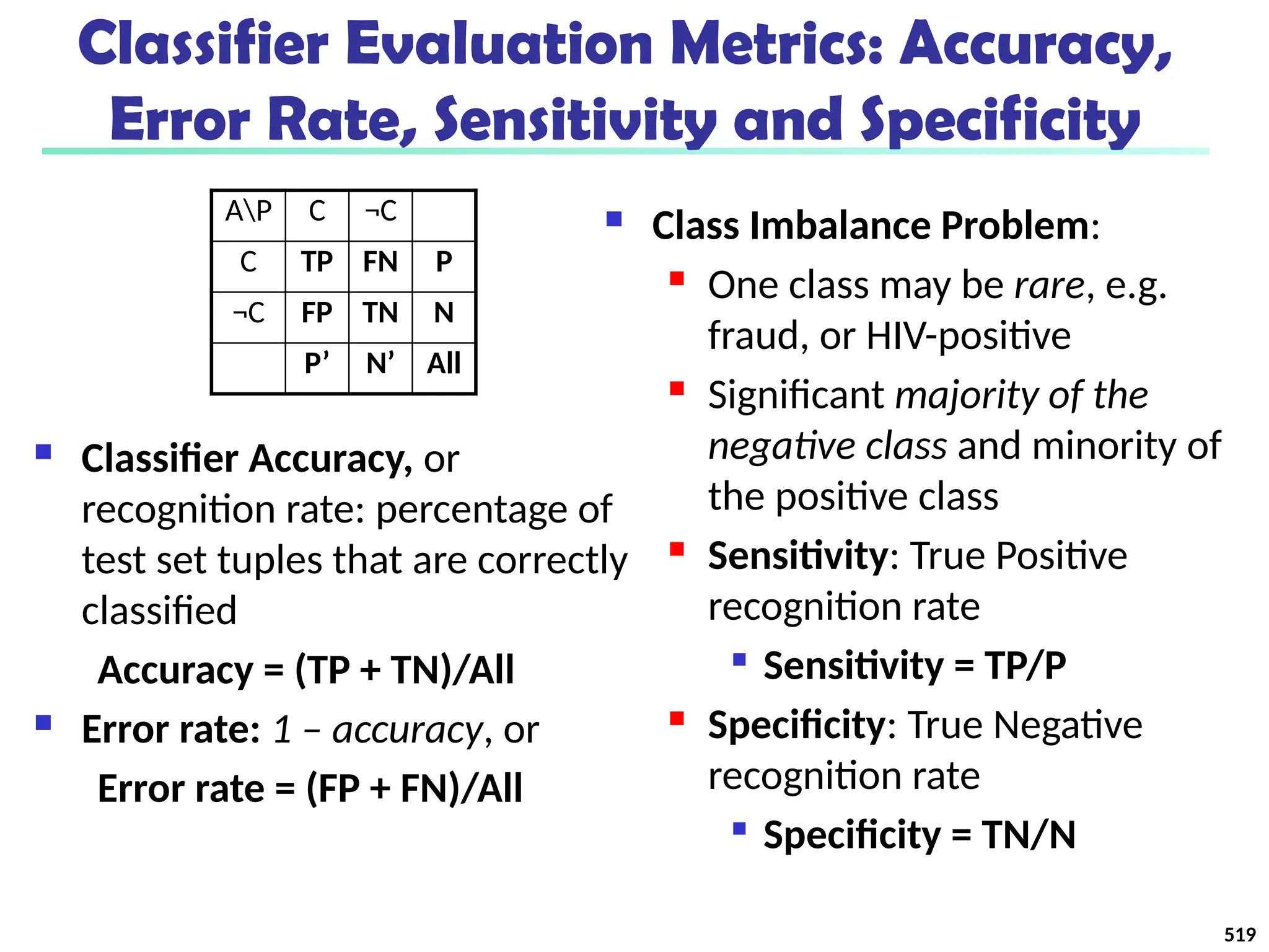 Classifier Evaluation Metrics: Accuracy,
Error Rate, Sensitivity and Specificity
 Classifier Accuracy, or
recognition rate: percentage of
test set tuples that are correctly
classified
Accuracy = (TP + TN)/All
 Error rate: 1 – accuracy, or
Error rate = (FP + FN)/All
 Class Imbalance Problem:
 One class may be rare, e.g.
fraud, or HIV-positive
 Significant majority of the
negative class and minority of
the positive class
 Sensitivity: True Positive
recognition rate

Sensitivity = TP/P
 Specificity: True Negative
recognition rate

Specificity = TN/N
AP C ¬C
C TP FN P
¬C FP TN N
P’ N’ All
519
 