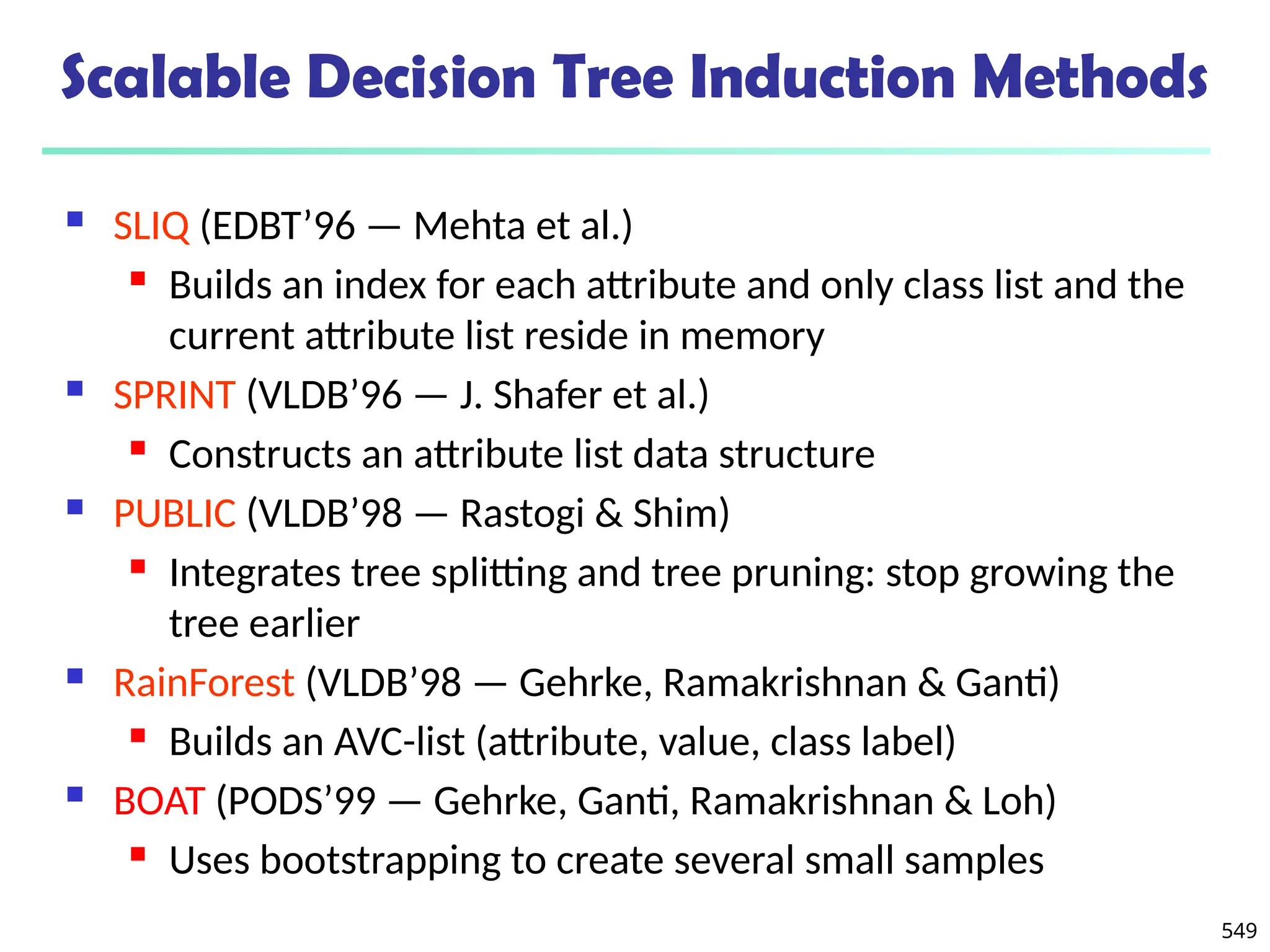 549
Scalable Decision Tree Induction Methods
 SLIQ (EDBT’96 — Mehta et al.)
 Builds an index for each attribute and only class list and the
current attribute list reside in memory
 SPRINT (VLDB’96 — J. Shafer et al.)
 Constructs an attribute list data structure
 PUBLIC (VLDB’98 — Rastogi & Shim)
 Integrates tree splitting and tree pruning: stop growing the
tree earlier
 RainForest (VLDB’98 — Gehrke, Ramakrishnan & Ganti)
 Builds an AVC-list (attribute, value, class label)
 BOAT (PODS’99 — Gehrke, Ganti, Ramakrishnan & Loh)
 Uses bootstrapping to create several small samples
 