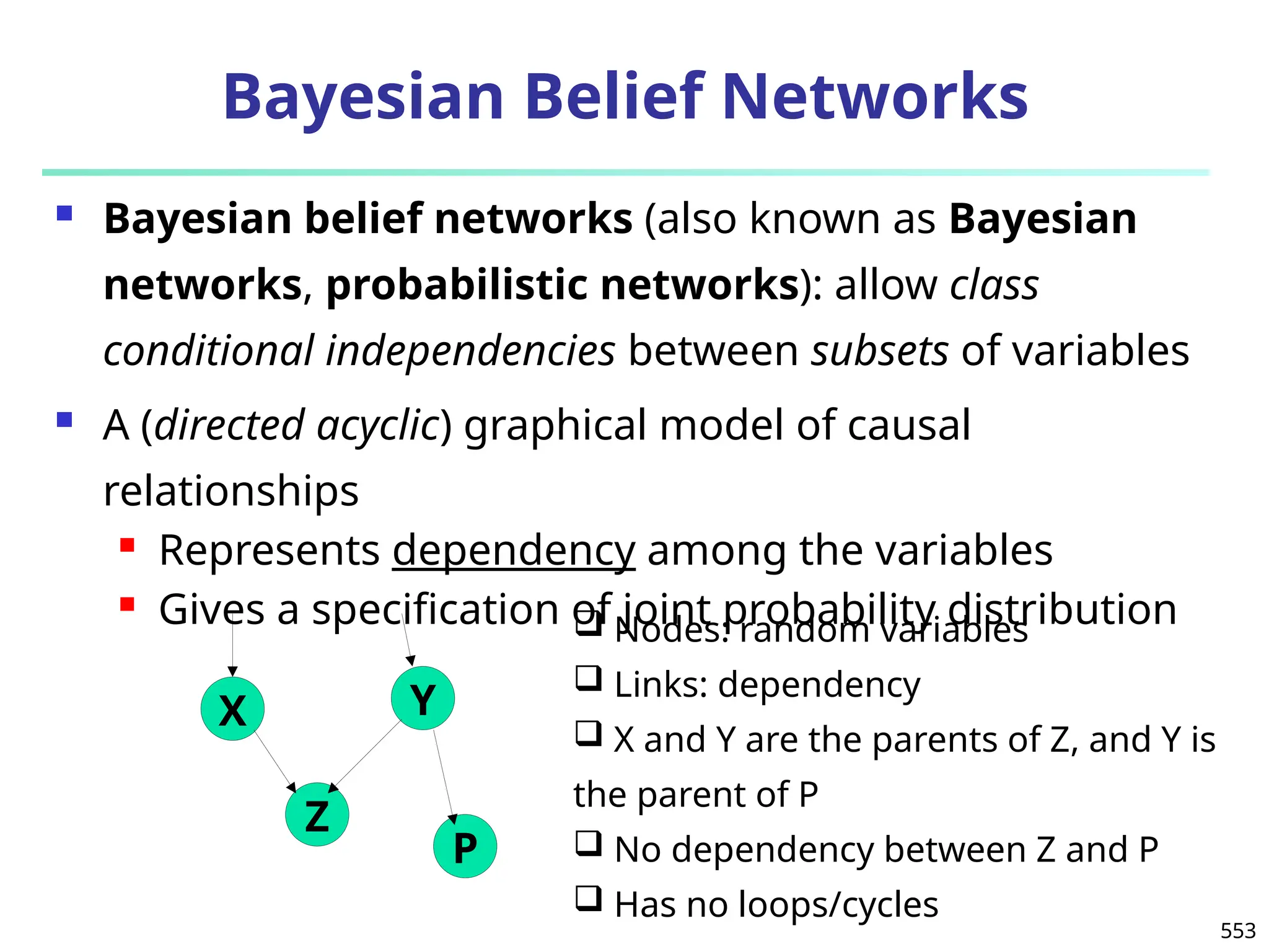 553
Bayesian Belief Networks
 Bayesian belief networks (also known as Bayesian
networks, probabilistic networks): allow class
conditional independencies between subsets of variables
 A (directed acyclic) graphical model of causal
relationships
 Represents dependency among the variables
 Gives a specification of joint probability distribution
X Y
Z
P
 Nodes: random variables
 Links: dependency
 X and Y are the parents of Z, and Y is
the parent of P
 No dependency between Z and P
 Has no loops/cycles
 