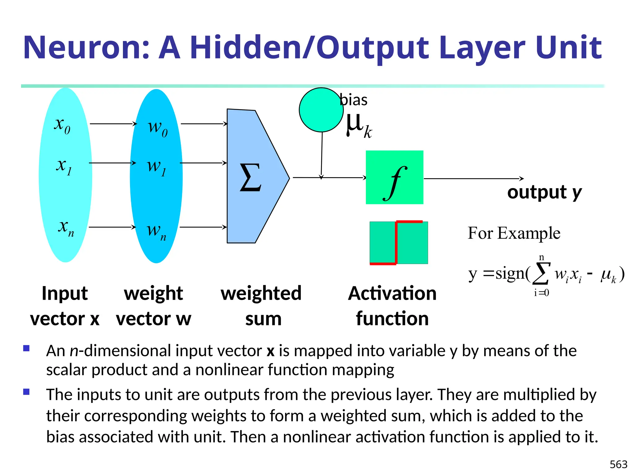 563
Neuron: A Hidden/Output Layer Unit
 An n-dimensional input vector x is mapped into variable y by means of the
scalar product and a nonlinear function mapping
 The inputs to unit are outputs from the previous layer. They are multiplied by
their corresponding weights to form a weighted sum, which is added to the
bias associated with unit. Then a nonlinear activation function is applied to it.
mk
f
weighted
sum
Input
vector x
output y
Activation
function
weight
vector w
å
w0
w1
wn
x0
x1
xn
)
sign(
y
Example
For
n
0
i
k
i
i x
w 

 

bias
 