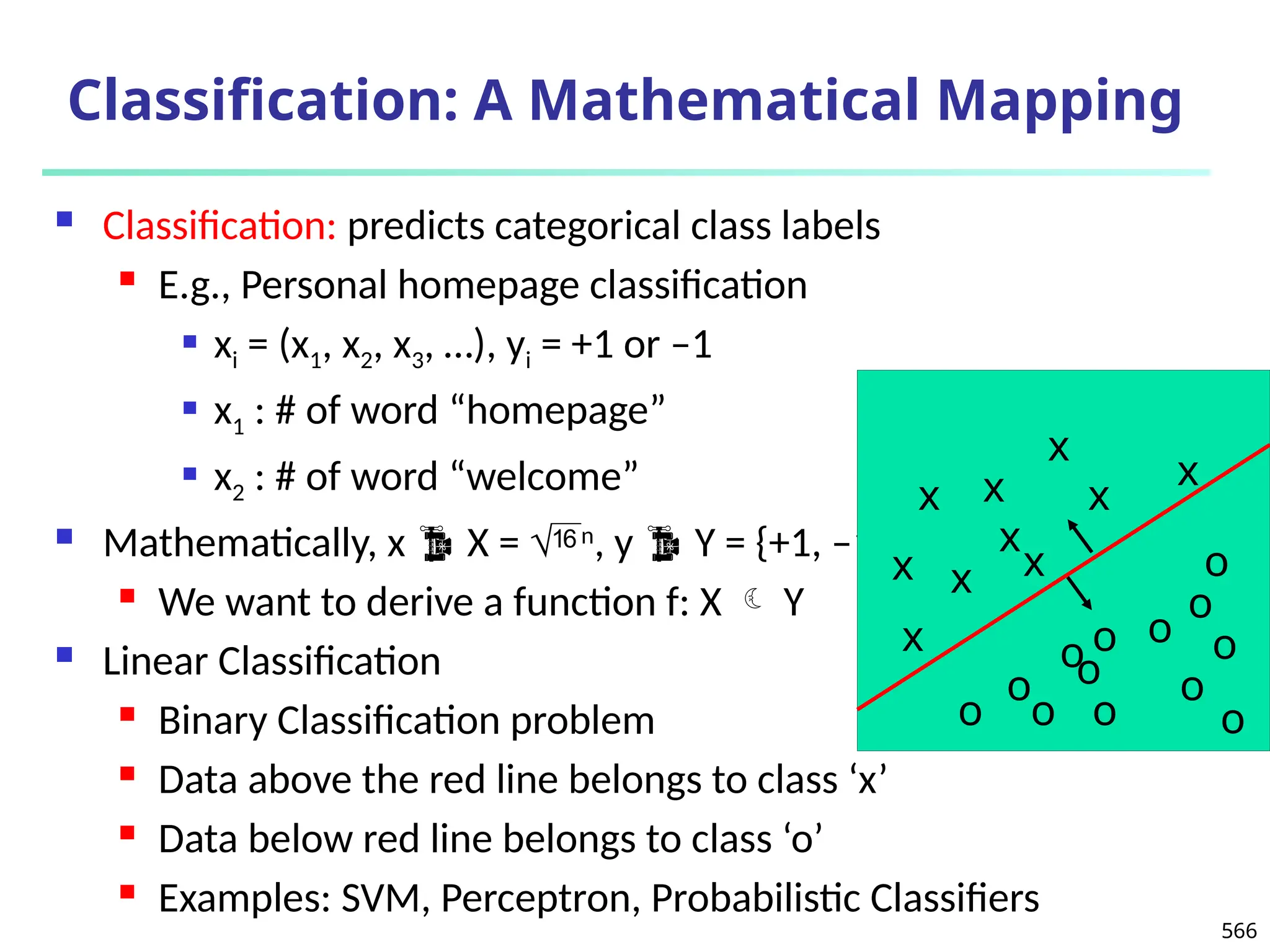 566
Classification: A Mathematical Mapping
 Classification: predicts categorical class labels
 E.g., Personal homepage classification
 xi = (x1, x2, x3, …), yi = +1 or –1
 x1 : # of word “homepage”
 x2 : # of word “welcome”
 Mathematically, x  X = n
, y  Y = {+1, –1},
 We want to derive a function f: X  Y
 Linear Classification
 Binary Classification problem
 Data above the red line belongs to class ‘x’
 Data below red line belongs to class ‘o’
 Examples: SVM, Perceptron, Probabilistic Classifiers
x
x
x
x
x
x
x
x
x
x o
o
o
o
o
o
o
o
o o
o
o
o
 