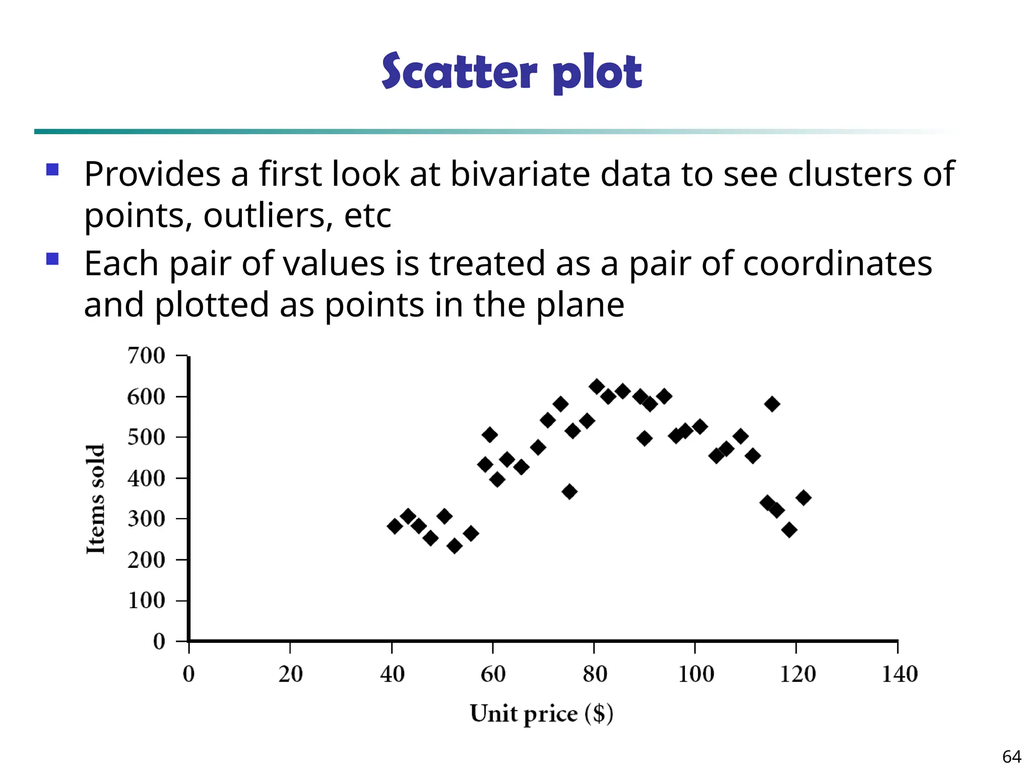 64
Scatter plot
 Provides a first look at bivariate data to see clusters of
points, outliers, etc
 Each pair of values is treated as a pair of coordinates
and plotted as points in the plane
 