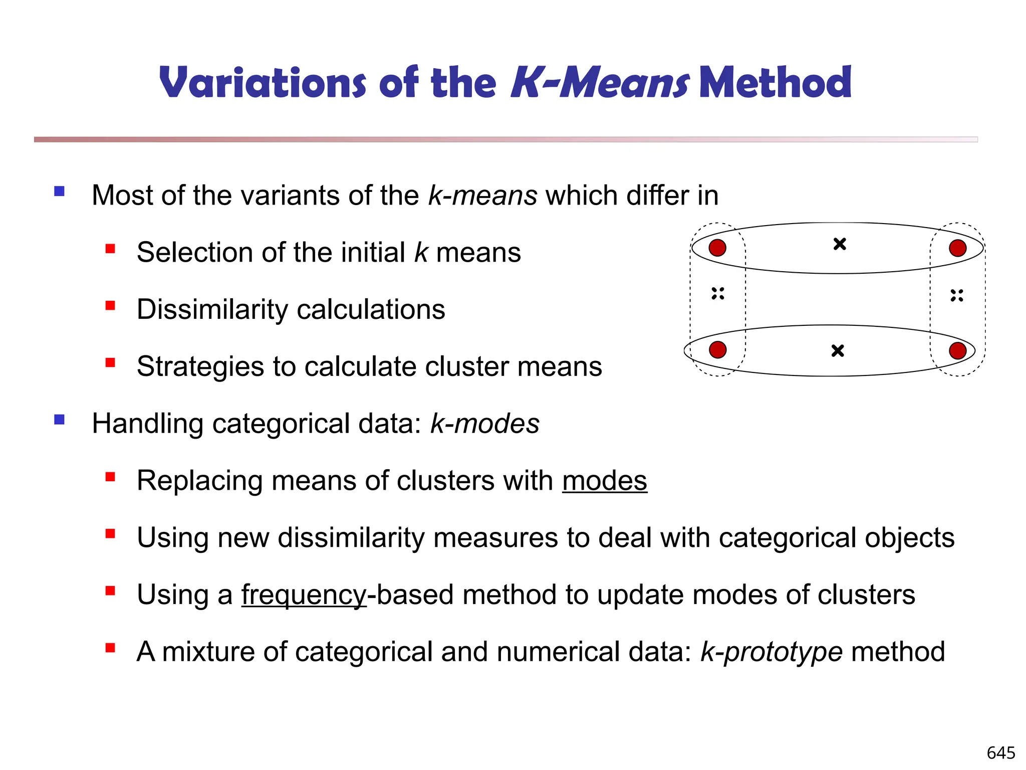 Variations of the K-Means Method
 Most of the variants of the k-means which differ in
 Selection of the initial k means
 Dissimilarity calculations
 Strategies to calculate cluster means
 Handling categorical data: k-modes
 Replacing means of clusters with modes
 Using new dissimilarity measures to deal with categorical objects
 Using a frequency-based method to update modes of clusters
 A mixture of categorical and numerical data: k-prototype method
645
 