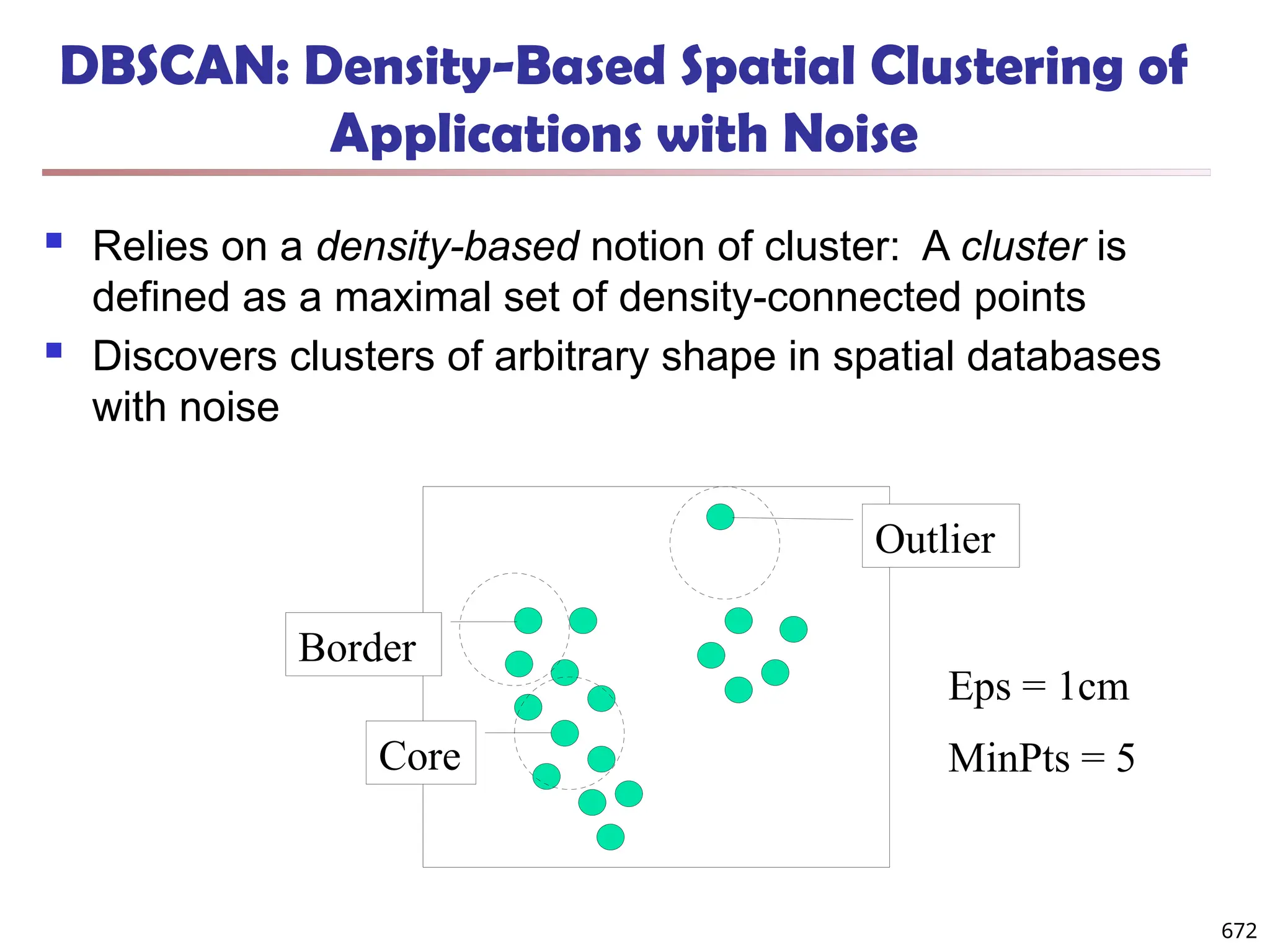 DBSCAN: Density-Based Spatial Clustering of
Applications with Noise
 Relies on a density-based notion of cluster: A cluster is
defined as a maximal set of density-connected points
 Discovers clusters of arbitrary shape in spatial databases
with noise
Core
Border
Outlier
Eps = 1cm
MinPts = 5
672
 
