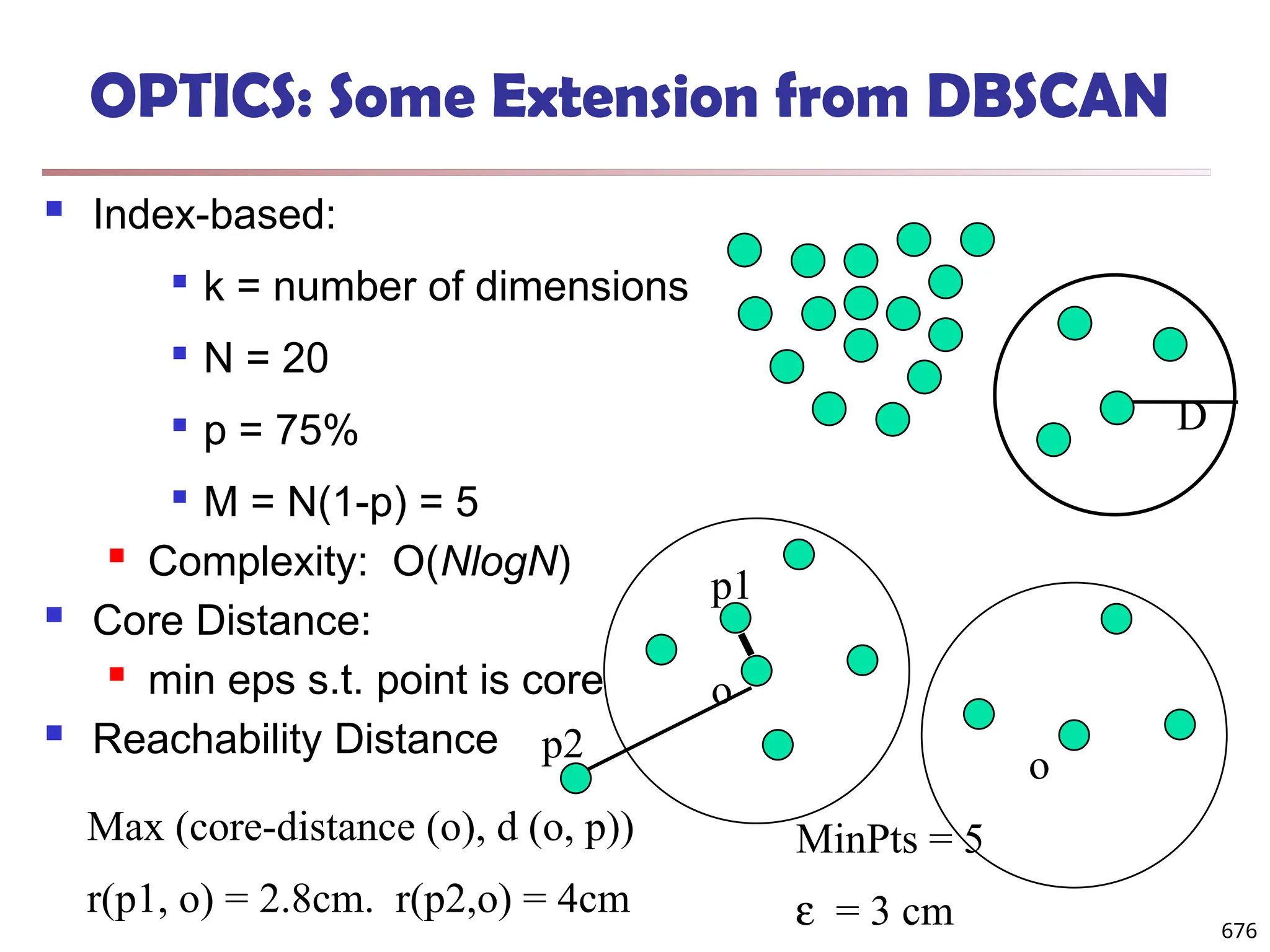 OPTICS: Some Extension from DBSCAN
 Index-based:

k = number of dimensions

N = 20

p = 75%

M = N(1-p) = 5
 Complexity: O(NlogN)
 Core Distance:
 min eps s.t. point is core
 Reachability Distance
D
p2
MinPts = 5
e = 3 cm
Max (core-distance (o), d (o, p))
r(p1, o) = 2.8cm. r(p2,o) = 4cm
o
o
p1
676
 