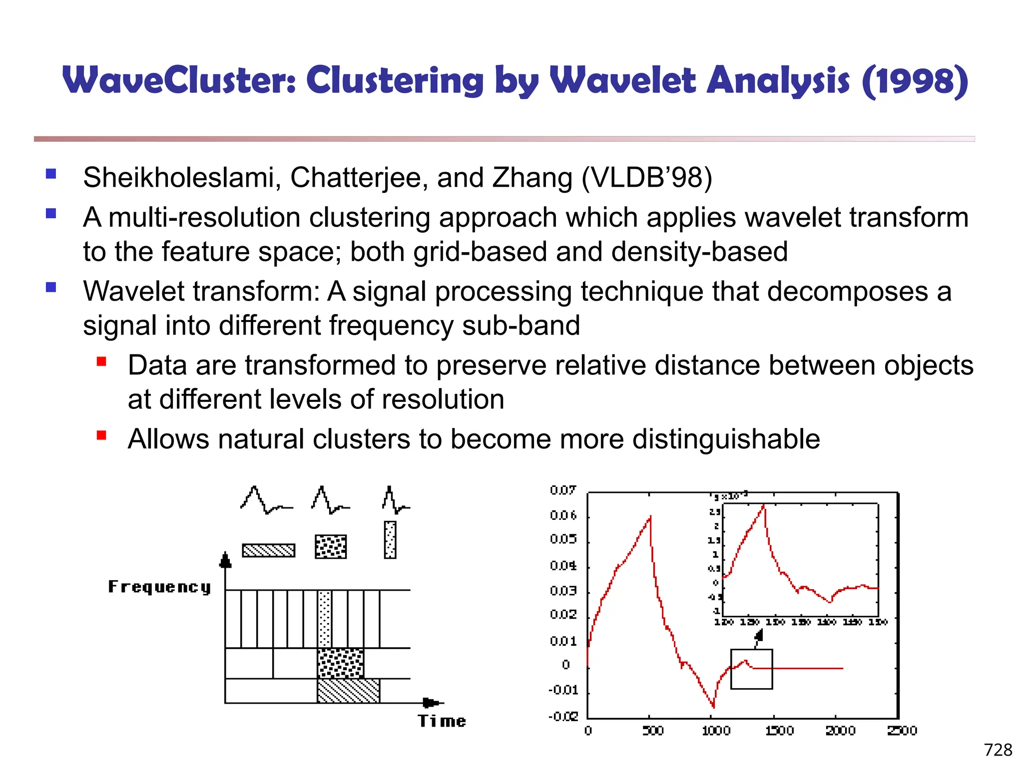 WaveCluster: Clustering by Wavelet Analysis (1998)
 Sheikholeslami, Chatterjee, and Zhang (VLDB’98)
 A multi-resolution clustering approach which applies wavelet transform
to the feature space; both grid-based and density-based
 Wavelet transform: A signal processing technique that decomposes a
signal into different frequency sub-band
 Data are transformed to preserve relative distance between objects
at different levels of resolution
 Allows natural clusters to become more distinguishable
728
 