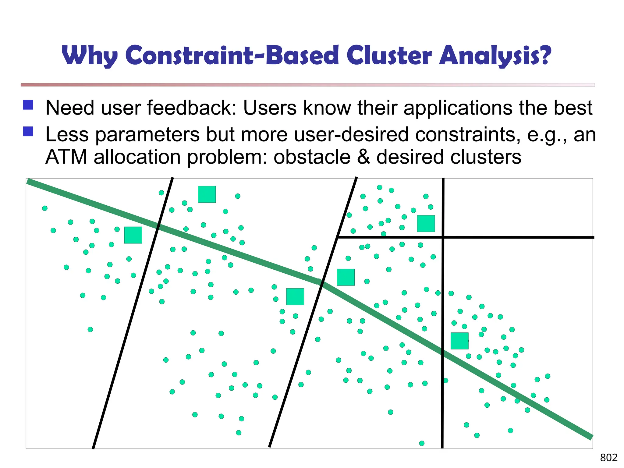 802
Why Constraint-Based Cluster Analysis?
 Need user feedback: Users know their applications the best
 Less parameters but more user-desired constraints, e.g., an
ATM allocation problem: obstacle & desired clusters
 