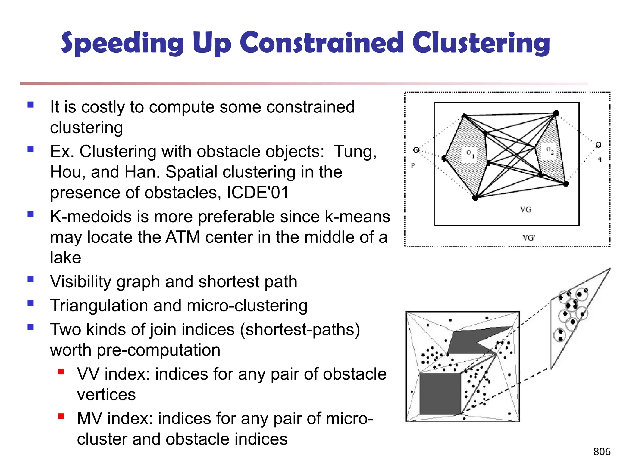 806
Speeding Up Constrained Clustering
 It is costly to compute some constrained
clustering
 Ex. Clustering with obstacle objects: Tung,
Hou, and Han. Spatial clustering in the
presence of obstacles, ICDE'01
 K-medoids is more preferable since k-means
may locate the ATM center in the middle of a
lake
 Visibility graph and shortest path
 Triangulation and micro-clustering
 Two kinds of join indices (shortest-paths)
worth pre-computation
 VV index: indices for any pair of obstacle
vertices
 MV index: indices for any pair of micro-
cluster and obstacle indices
 