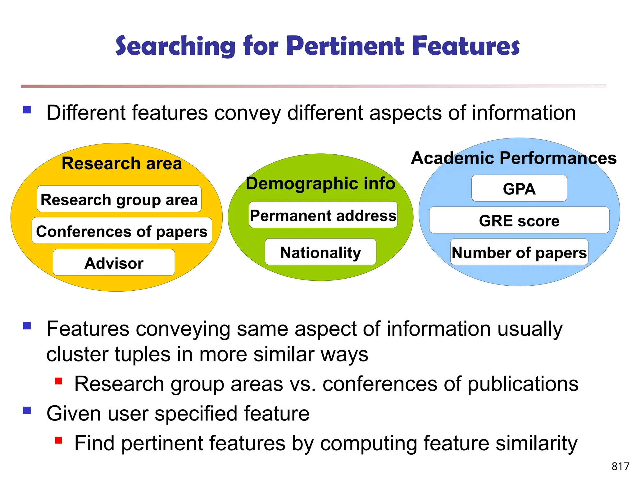 817
Searching for Pertinent Features
 Different features convey different aspects of information
 Features conveying same aspect of information usually
cluster tuples in more similar ways
 Research group areas vs. conferences of publications
 Given user specified feature
 Find pertinent features by computing feature similarity
Research group area
Advisor
Conferences of papers
Research area
GPA
Number of papers
GRE score
Academic Performances
Nationality
Permanent address
Demographic info
 
