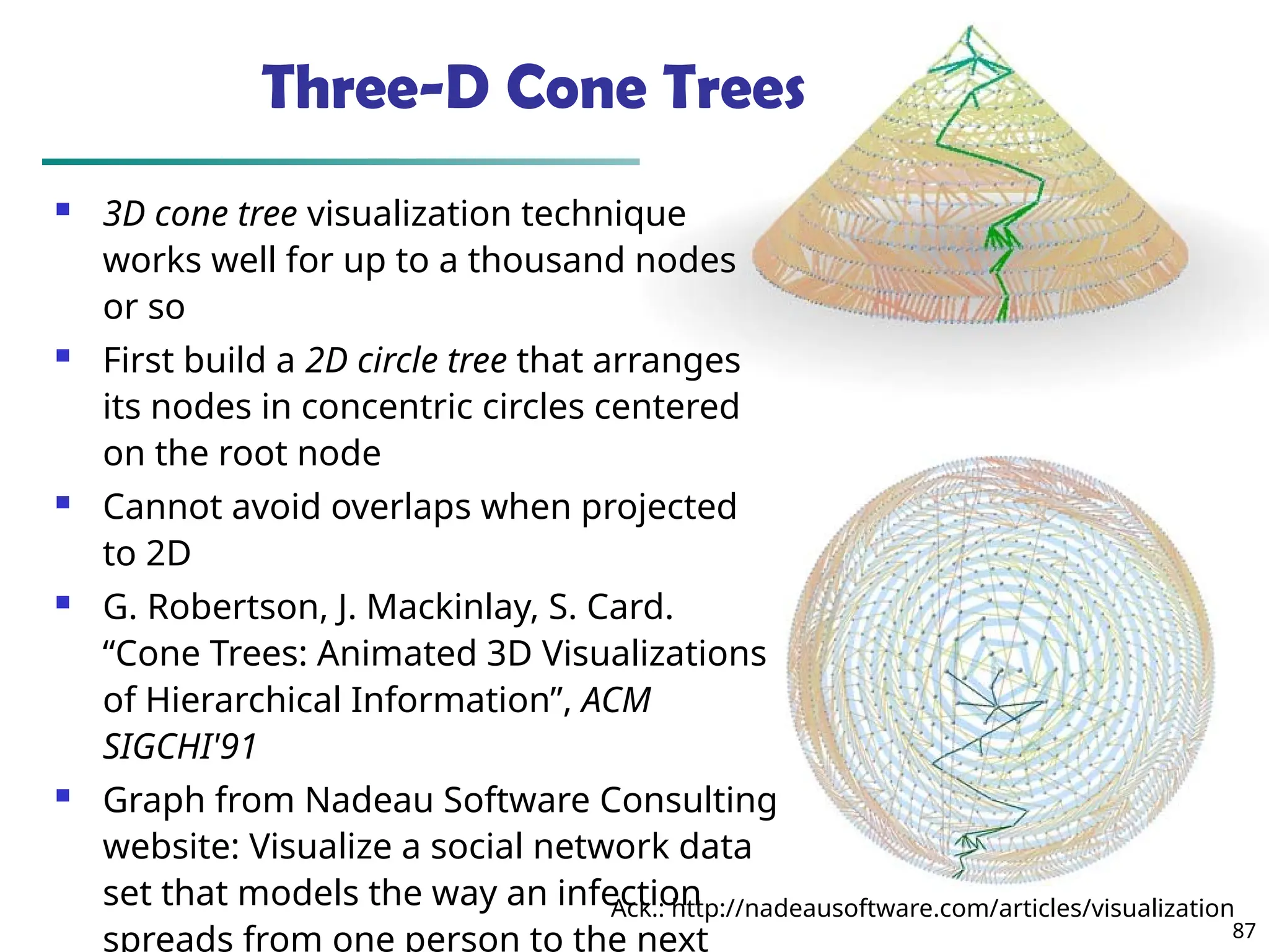 87
Three-D Cone Trees
 3D cone tree visualization technique
works well for up to a thousand nodes
or so
 First build a 2D circle tree that arranges
its nodes in concentric circles centered
on the root node
 Cannot avoid overlaps when projected
to 2D
 G. Robertson, J. Mackinlay, S. Card.
“Cone Trees: Animated 3D Visualizations
of Hierarchical Information”, ACM
SIGCHI'91
 Graph from Nadeau Software Consulting
website: Visualize a social network data
set that models the way an infection
spreads from one person to the next
Ack.: http://nadeausoftware.com/articles/visualization
 