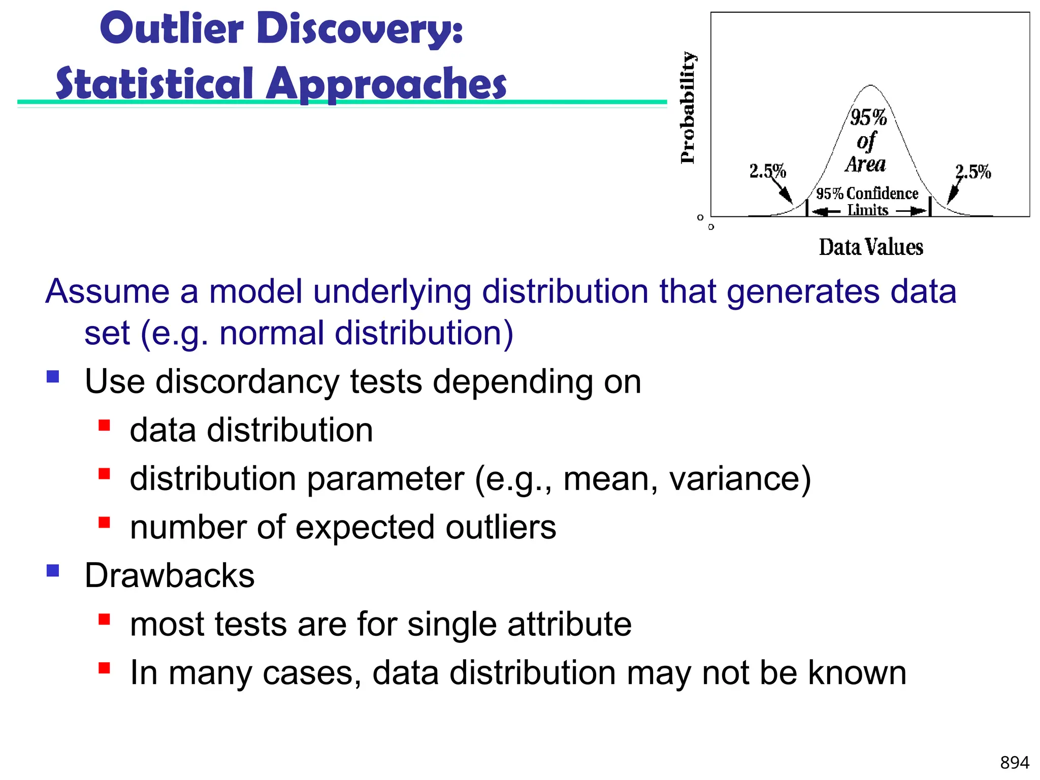 894
Outlier Discovery:
Statistical Approaches
Assume a model underlying distribution that generates data
set (e.g. normal distribution)
 Use discordancy tests depending on
 data distribution
 distribution parameter (e.g., mean, variance)
 number of expected outliers
 Drawbacks
 most tests are for single attribute
 In many cases, data distribution may not be known
 