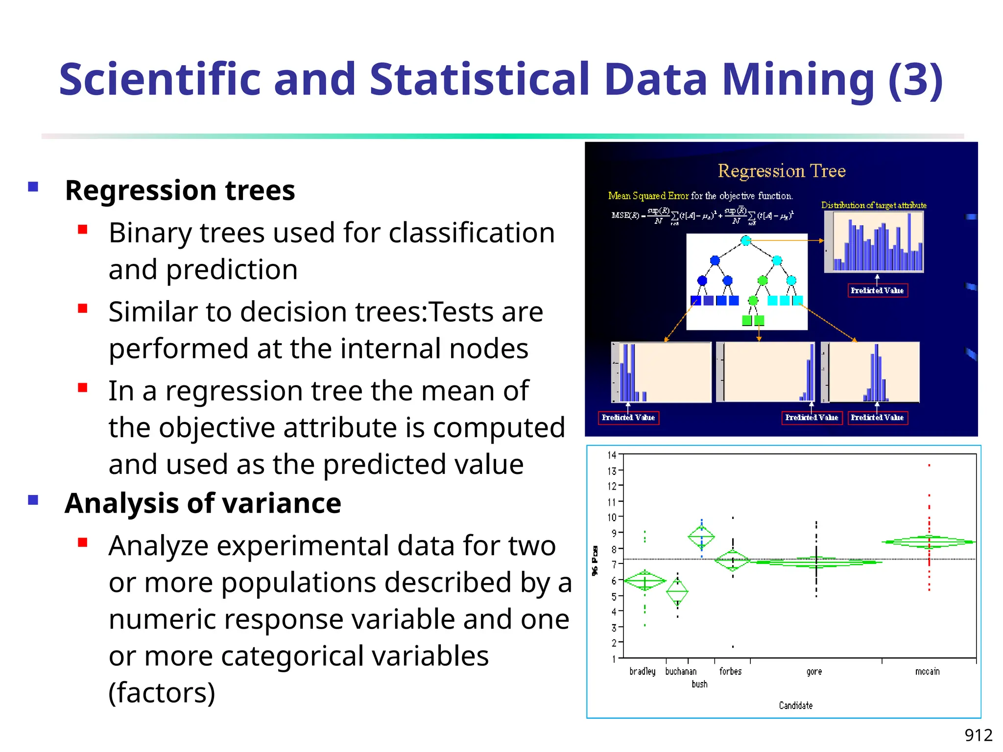 912
Scientific and Statistical Data Mining (3)
 Regression trees
 Binary trees used for classification
and prediction
 Similar to decision trees:Tests are
performed at the internal nodes
 In a regression tree the mean of
the objective attribute is computed
and used as the predicted value
 Analysis of variance
 Analyze experimental data for two
or more populations described by a
numeric response variable and one
or more categorical variables
(factors)
 
