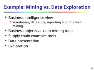 11
Example: Mining vs. Data Exploration
 Business intelligence view
 Warehouse, data cube, reporting but not much
mining
 Business objects vs. data mining tools
 Supply chain example: tools
 Data presentation
 Exploration
 