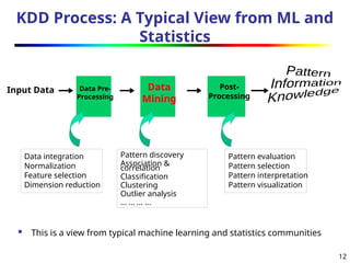12
KDD Process: A Typical View from ML and
Statistics
Input Data Data
Mining
Data Pre-
Processing
Post-
Processing
 This is a view from typical machine learning and statistics communities
Data integration
Normalization
Feature selection
Dimension reduction
Pattern discovery
Association &
correlation
Classification
Clustering
Outlier analysis
… … … …
Pattern evaluation
Pattern selection
Pattern interpretation
Pattern visualization
 