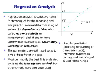 144
Regression Analysis
 Regression analysis: A collective name
for techniques for the modeling and
analysis of numerical data consisting of
values of a dependent variable (also
called response variable or
measurement) and of one or more
independent variables (aka. explanatory
variables or predictors)
 The parameters are estimated so as to
give a "best fit" of the data
 Most commonly the best fit is evaluated
by using the least squares method, but
other criteria have also been used
 Used for prediction
(including forecasting of
time-series data),
inference, hypothesis
testing, and modeling of
causal relationships
y
x
y = x + 1
X1
Y1
Y1’
 