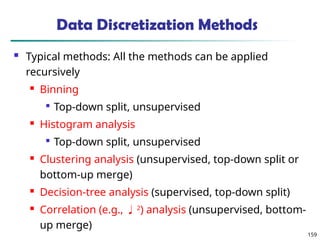 159
Data Discretization Methods
 Typical methods: All the methods can be applied
recursively
 Binning

Top-down split, unsupervised
 Histogram analysis

Top-down split, unsupervised
 Clustering analysis (unsupervised, top-down split or
bottom-up merge)
 Decision-tree analysis (supervised, top-down split)
 Correlation (e.g., 2
) analysis (unsupervised, bottom-
up merge)
 