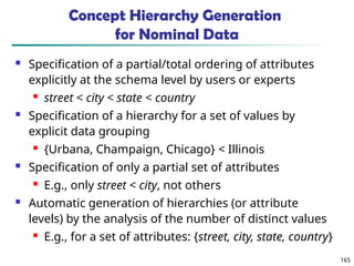 165
Concept Hierarchy Generation
for Nominal Data
 Specification of a partial/total ordering of attributes
explicitly at the schema level by users or experts
 street < city < state < country
 Specification of a hierarchy for a set of values by
explicit data grouping
 {Urbana, Champaign, Chicago} < Illinois
 Specification of only a partial set of attributes
 E.g., only street < city, not others
 Automatic generation of hierarchies (or attribute
levels) by the analysis of the number of distinct values
 E.g., for a set of attributes: {street, city, state, country}
 