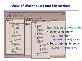 192
View of Warehouses and Hierarchies
Specification of hierarchies
 Schema hierarchy
day < {month <
quarter; week} < year
 Set_grouping hierarchy
{1..10} < inexpensive
 