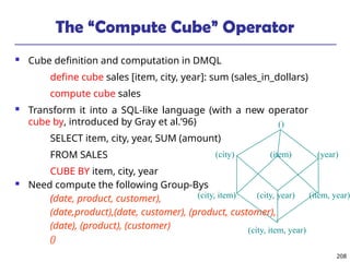 208
The “Compute Cube” Operator
 Cube definition and computation in DMQL
define cube sales [item, city, year]: sum (sales_in_dollars)
compute cube sales
 Transform it into a SQL-like language (with a new operator
cube by, introduced by Gray et al.’96)
SELECT item, city, year, SUM (amount)
FROM SALES
CUBE BY item, city, year
 Need compute the following Group-Bys
(date, product, customer),
(date,product),(date, customer), (product, customer),
(date), (product), (customer)
()
(item)
(city)
()
(year)
(city, item) (city, year) (item, year)
(city, item, year)
 
