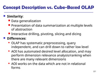 221
Concept Description vs. Cube-Based OLAP
 Similarity:
 Data generalization
 Presentation of data summarization at multiple levels
of abstraction
 Interactive drilling, pivoting, slicing and dicing
 Differences:
 OLAP has systematic preprocessing, query
independent, and can drill down to rather low level
 AOI has automated desired level allocation, and may
perform dimension relevance analysis/ranking when
there are many relevant dimensions
 AOI works on the data which are not in relational
forms
 