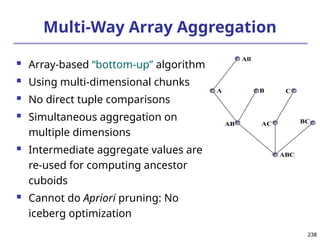238
238
Multi-Way Array Aggregation
 Array-based “bottom-up” algorithm
 Using multi-dimensional chunks
 No direct tuple comparisons
 Simultaneous aggregation on
multiple dimensions
 Intermediate aggregate values are
re-used for computing ancestor
cuboids
 Cannot do Apriori pruning: No
iceberg optimization
ABC
AB
A
All
B
AC BC
C
 