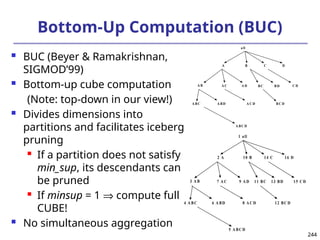 244
244
Bottom-Up Computation (BUC)
 BUC (Beyer & Ramakrishnan,
SIGMOD’99)
 Bottom-up cube computation
(Note: top-down in our view!)
 Divides dimensions into
partitions and facilitates iceberg
pruning
 If a partition does not satisfy
min_sup, its descendants can
be pruned
 If minsup = 1 Þ compute full
CUBE!
 No simultaneous aggregation
all
A B C
A C BC
A BC A BD A C D BC D
A D BD C D
D
A BC D
A B
1 all
2 A 10 B 14 C
7 A C 11 BC
4 A BC 6 A BD 8 A C D 12 BC D
9 A D 13 BD 15 C D
16 D
5 A BC D
3 A B
 
