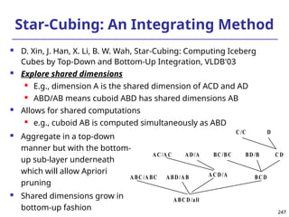 247
247
Star-Cubing: An Integrating Method
 D. Xin, J. Han, X. Li, B. W. Wah, Star-Cubing: Computing Iceberg
Cubes by Top-Down and Bottom-Up Integration, VLDB'03
 Explore shared dimensions
 E.g., dimension A is the shared dimension of ACD and AD
 ABD/AB means cuboid ABD has shared dimensions AB
 Allows for shared computations
 e.g., cuboid AB is computed simultaneously as ABD
C/C
AC/A C BC/BC
ABC/ABC ABD/AB ACD/A BCD
AD/A BD/B CD
D
ABC D/all
 Aggregate in a top-down
manner but with the bottom-
up sub-layer underneath
which will allow Apriori
pruning
 Shared dimensions grow in
bottom-up fashion
 