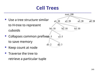 249
249
Cell Trees
 Use a tree structure similar
to H-tree to represent
cuboids
 Collapses common prefixes
to save memory
 Keep count at node
 Traverse the tree to
retrieve a particular tuple
 